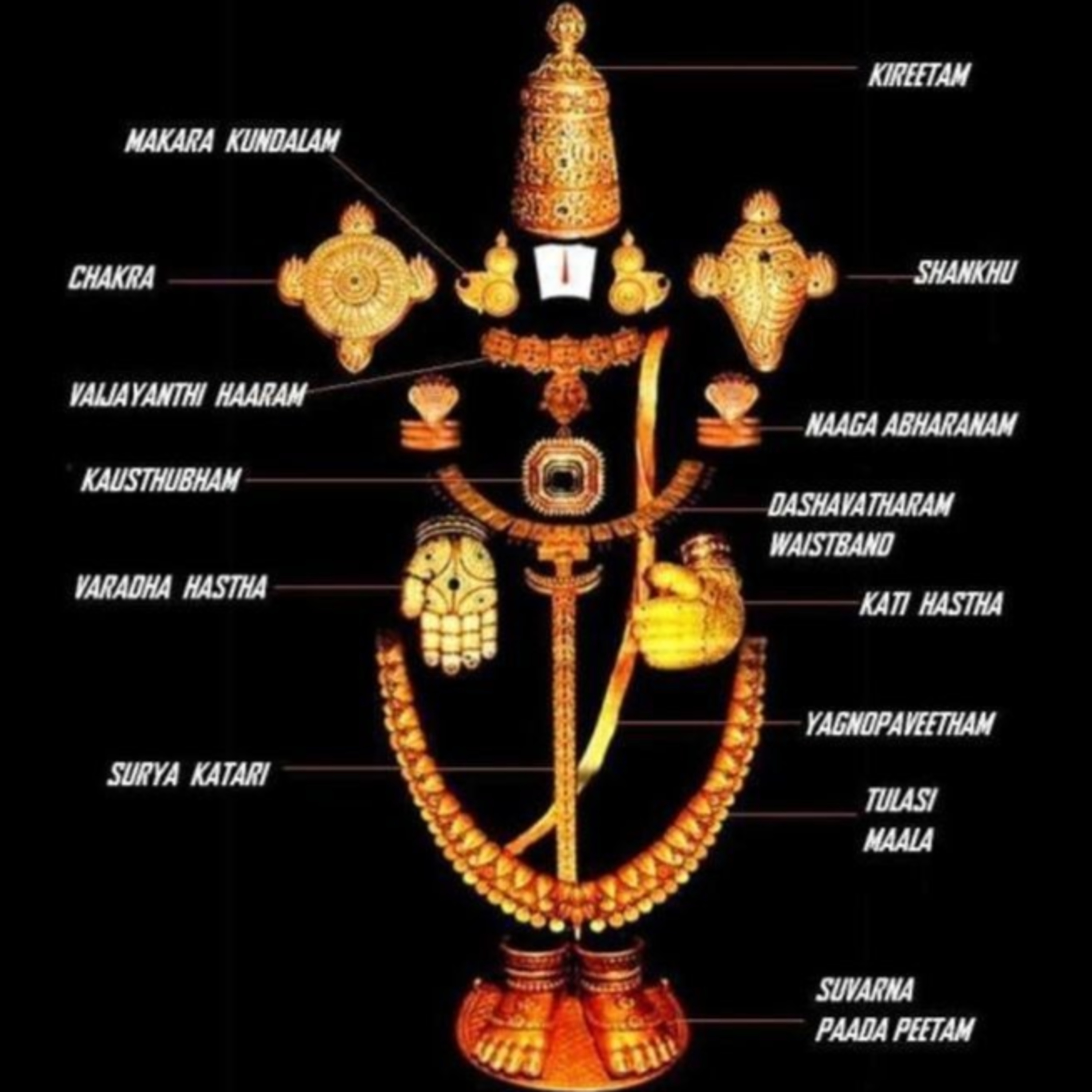 South Indian Classical (Carnatic) Music Archive: Classes / Lessons
