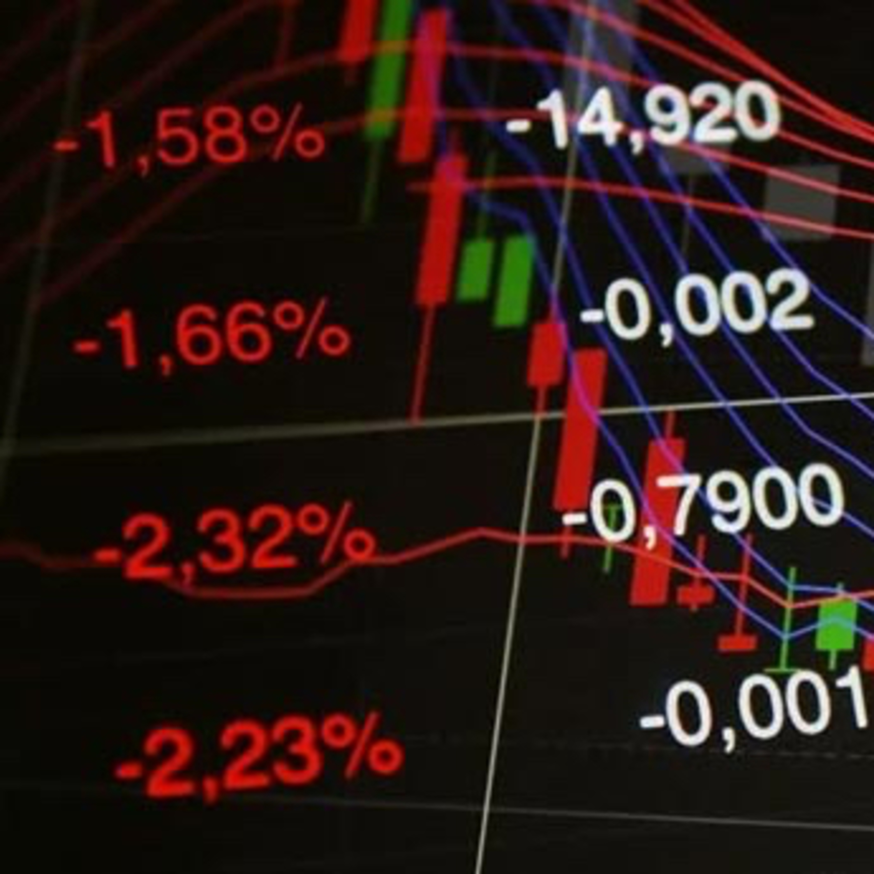 Finanza Consapevole