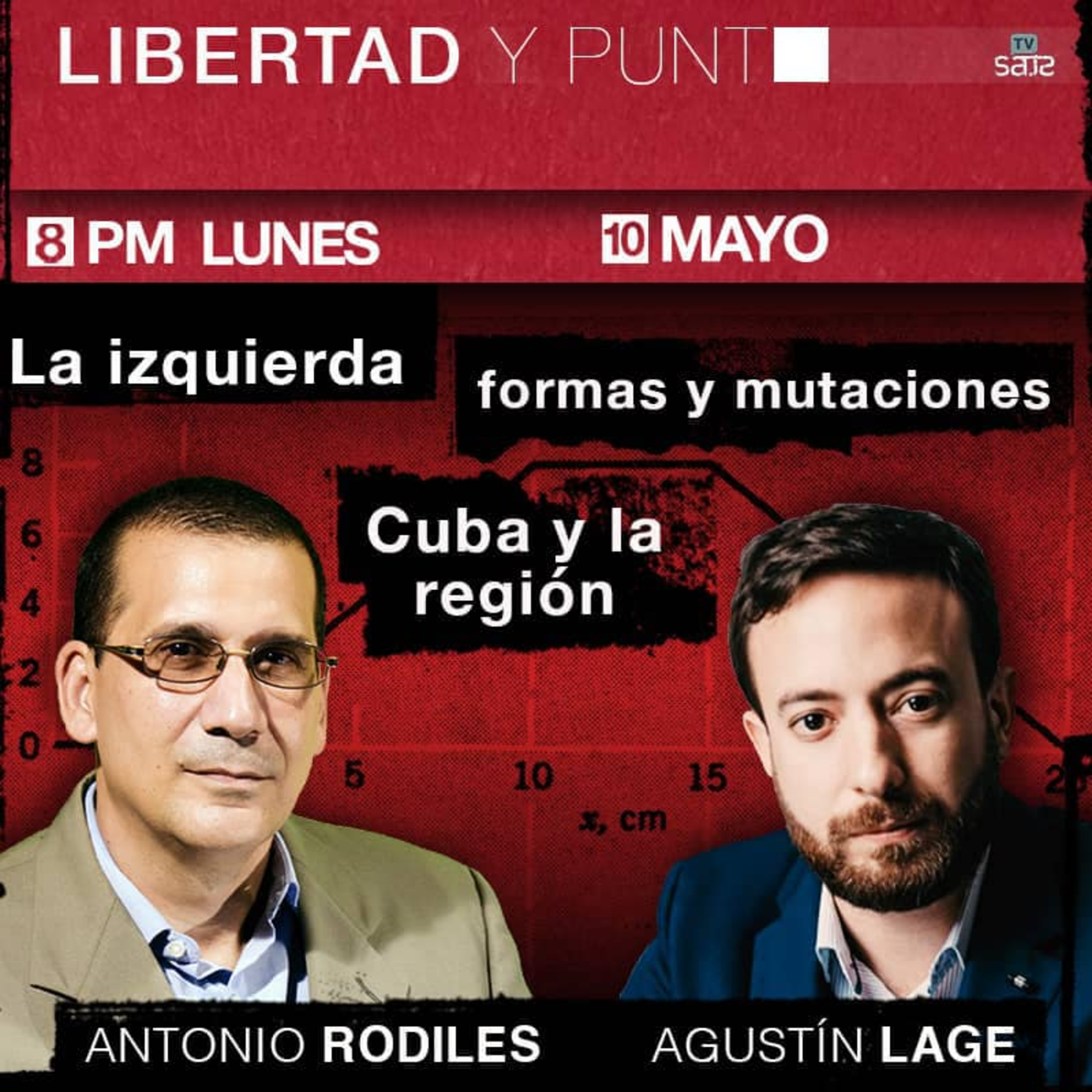 Estado de SATS