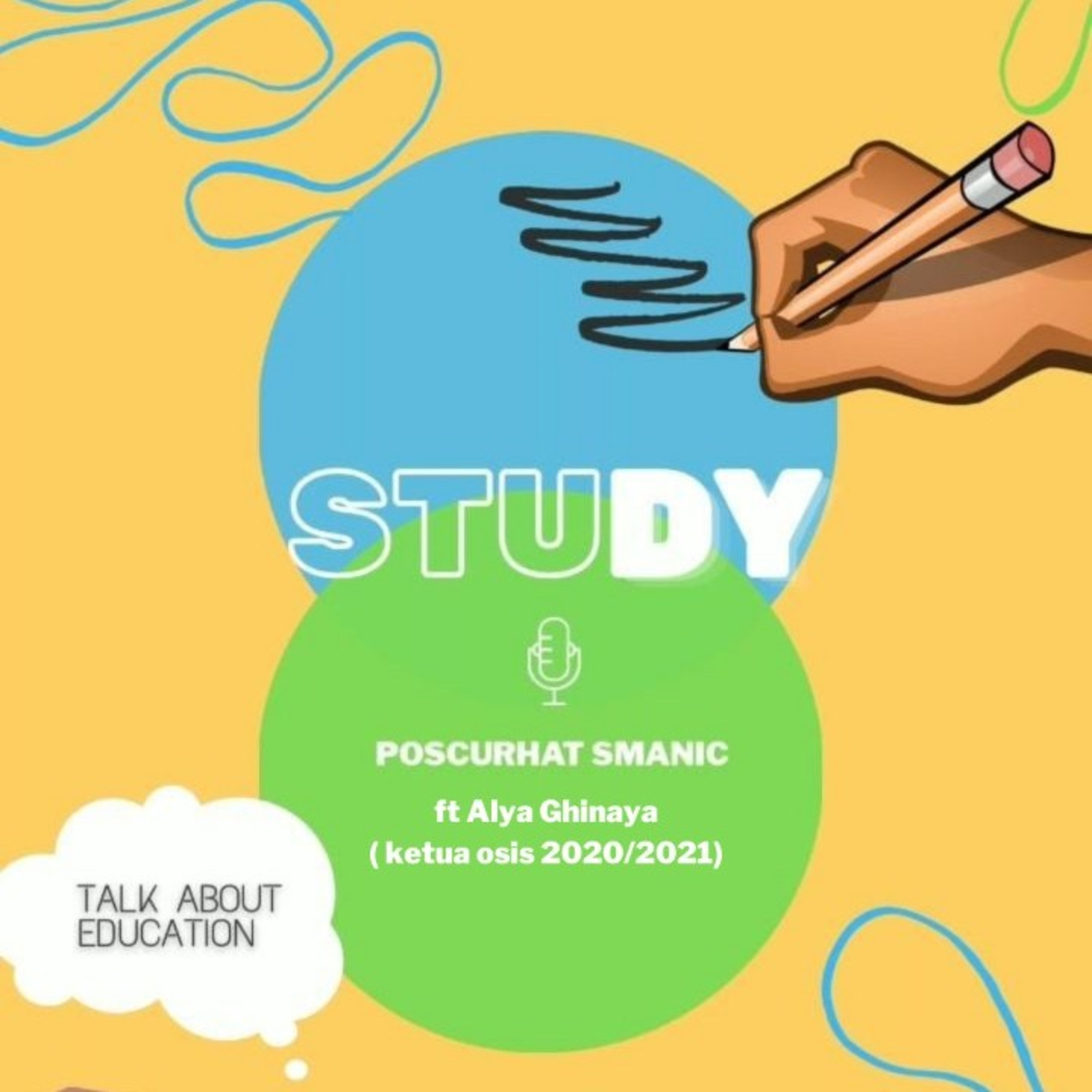 Pos Curhat SMANIC