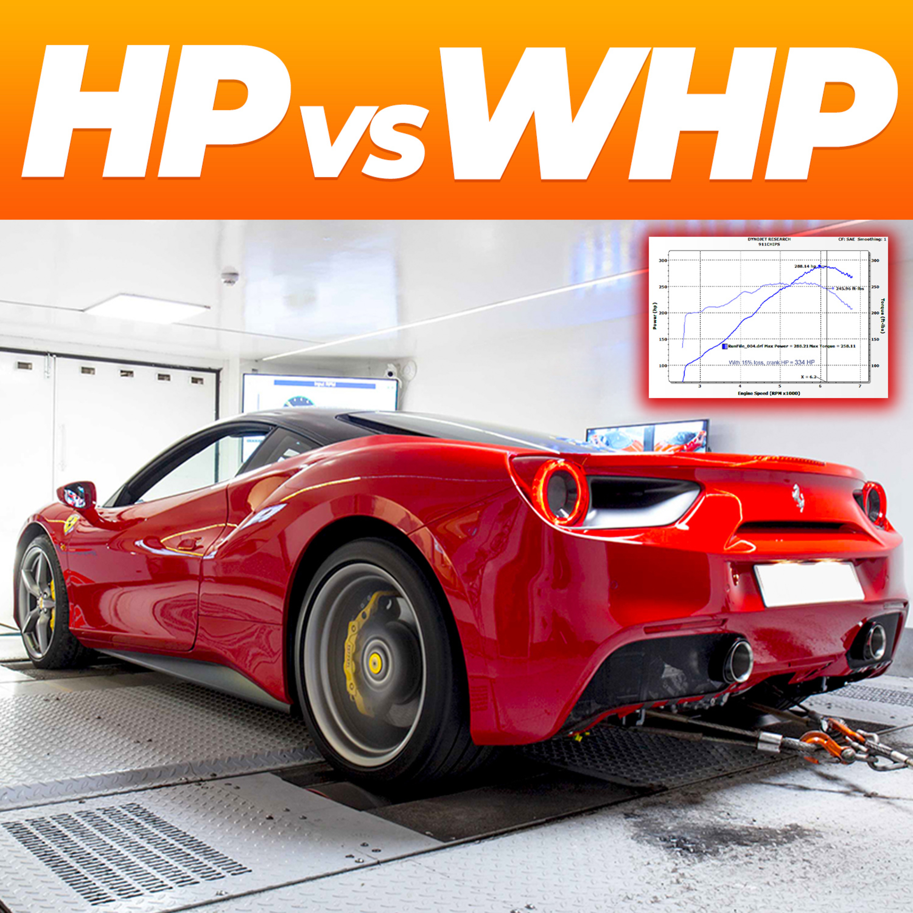 PRO DRIVER EXPLICA: HORSE POWER VS WHEEL HORSE POWER 🐎 [¿Cuál es la diferencia? 🧐] [TDS 167]