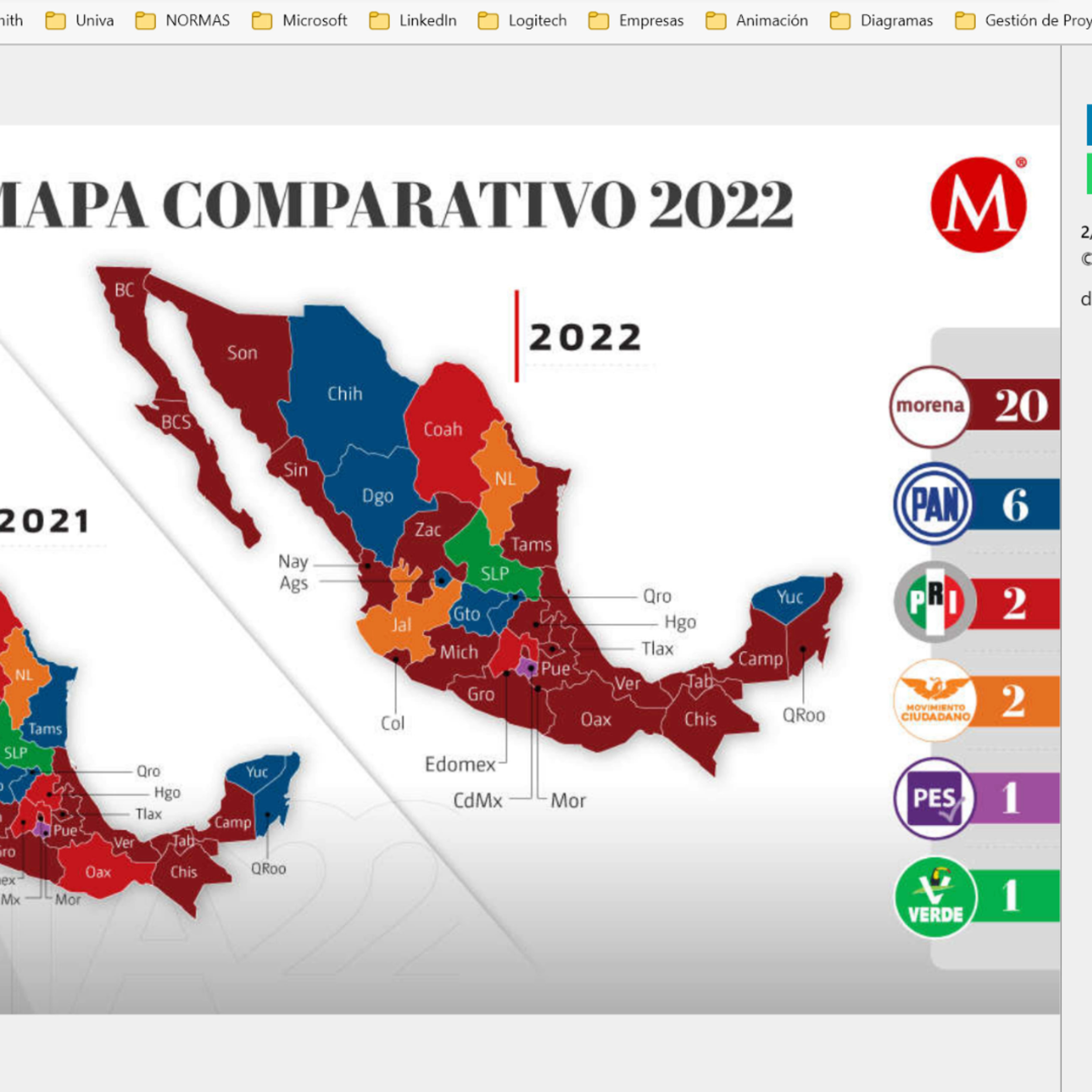 Resultado de las elecciones en México 2022 episode artwork