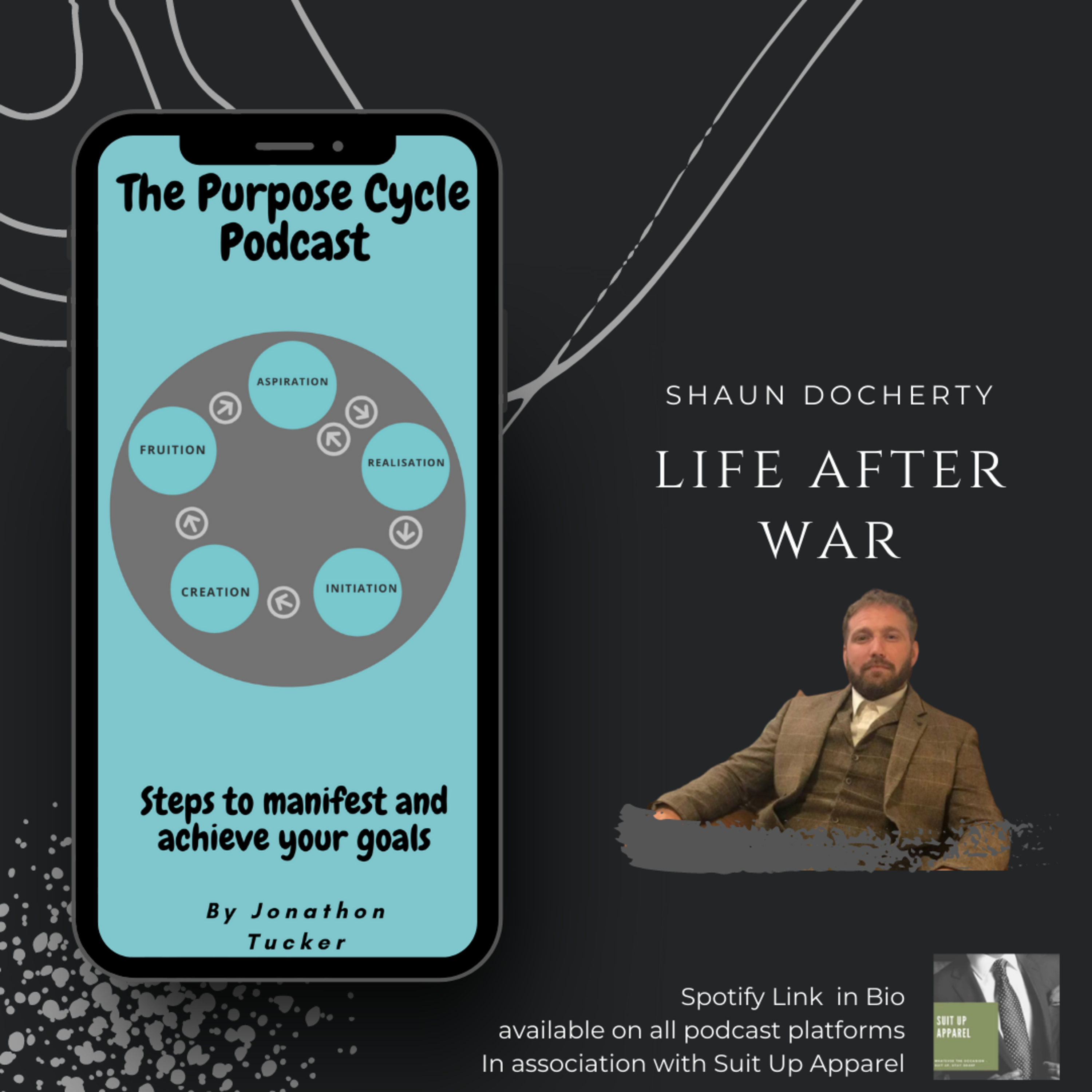 The Purpose Cycle
