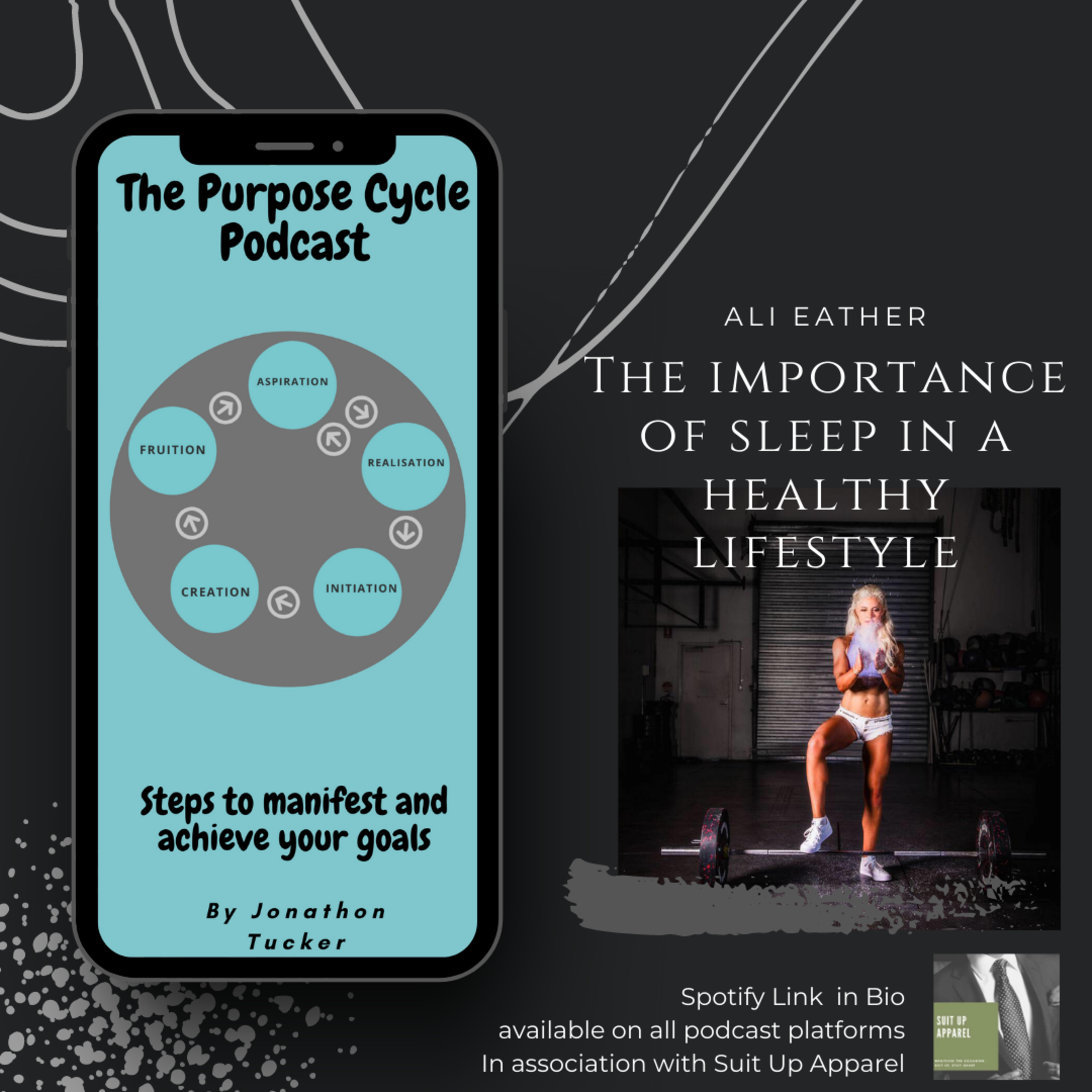 The Purpose Cycle
