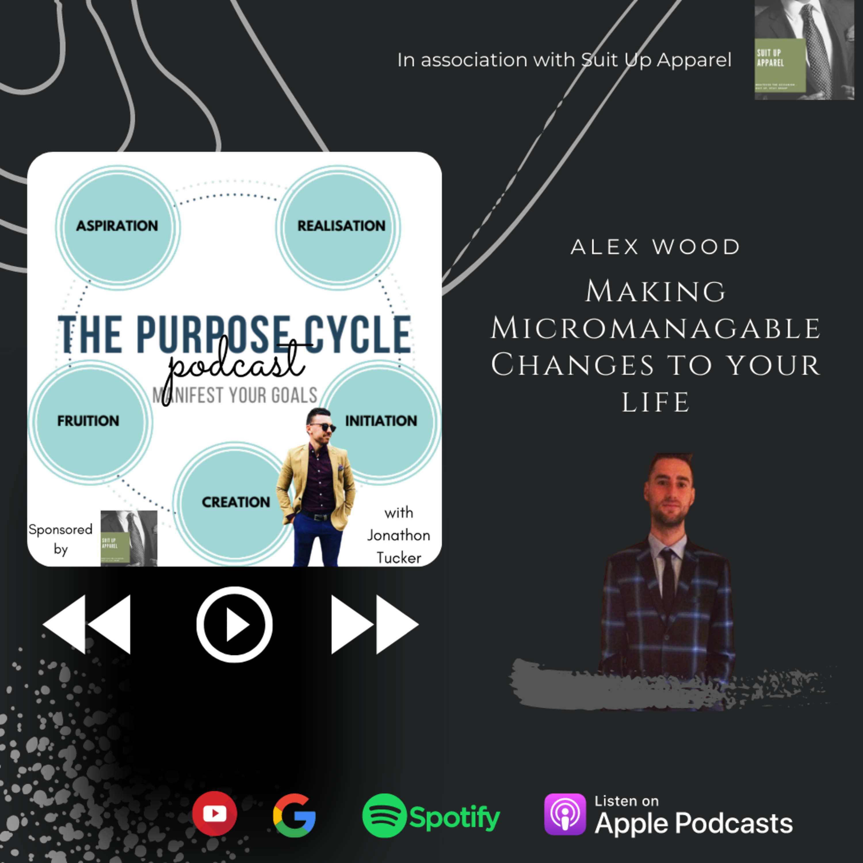 The Purpose Cycle