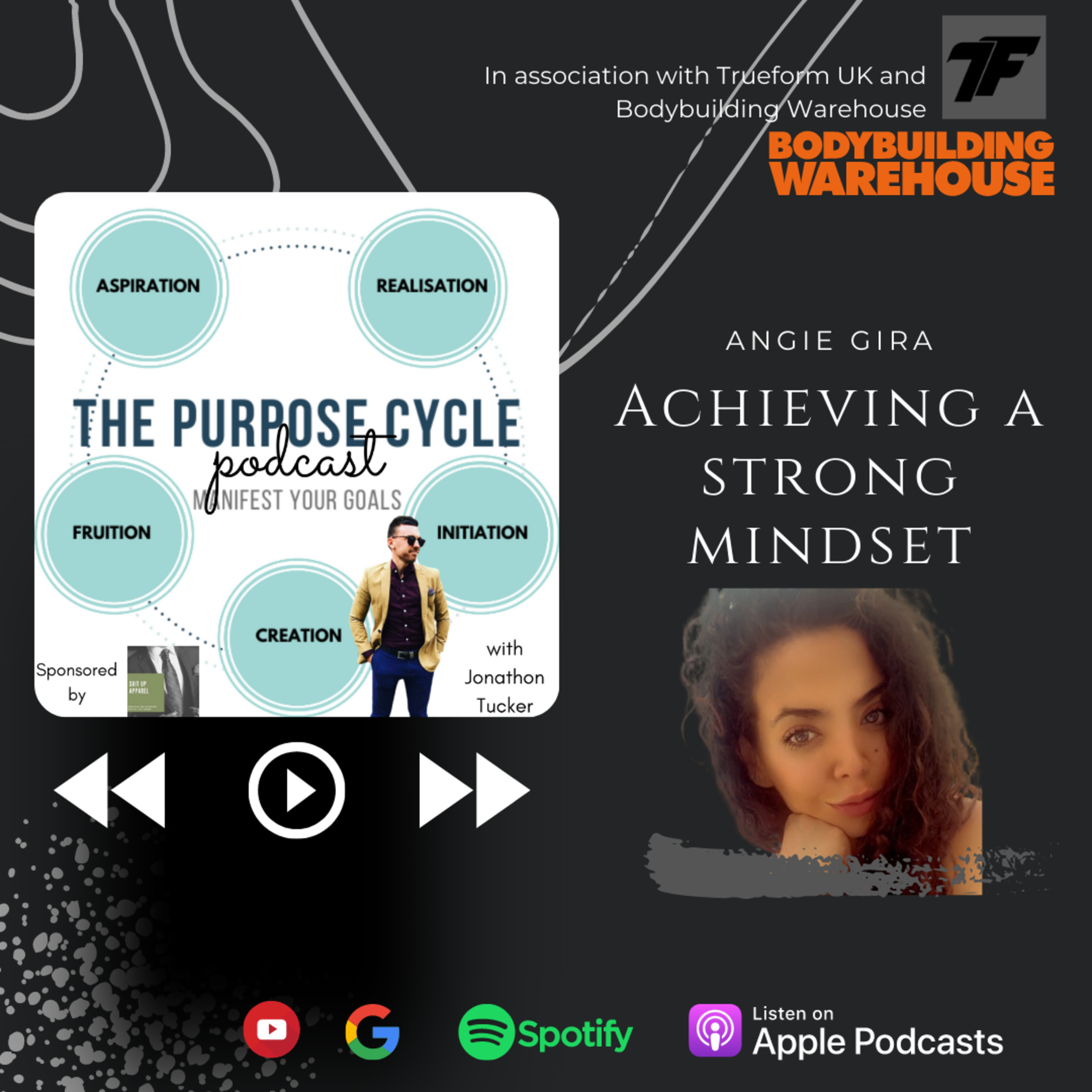 The Purpose Cycle