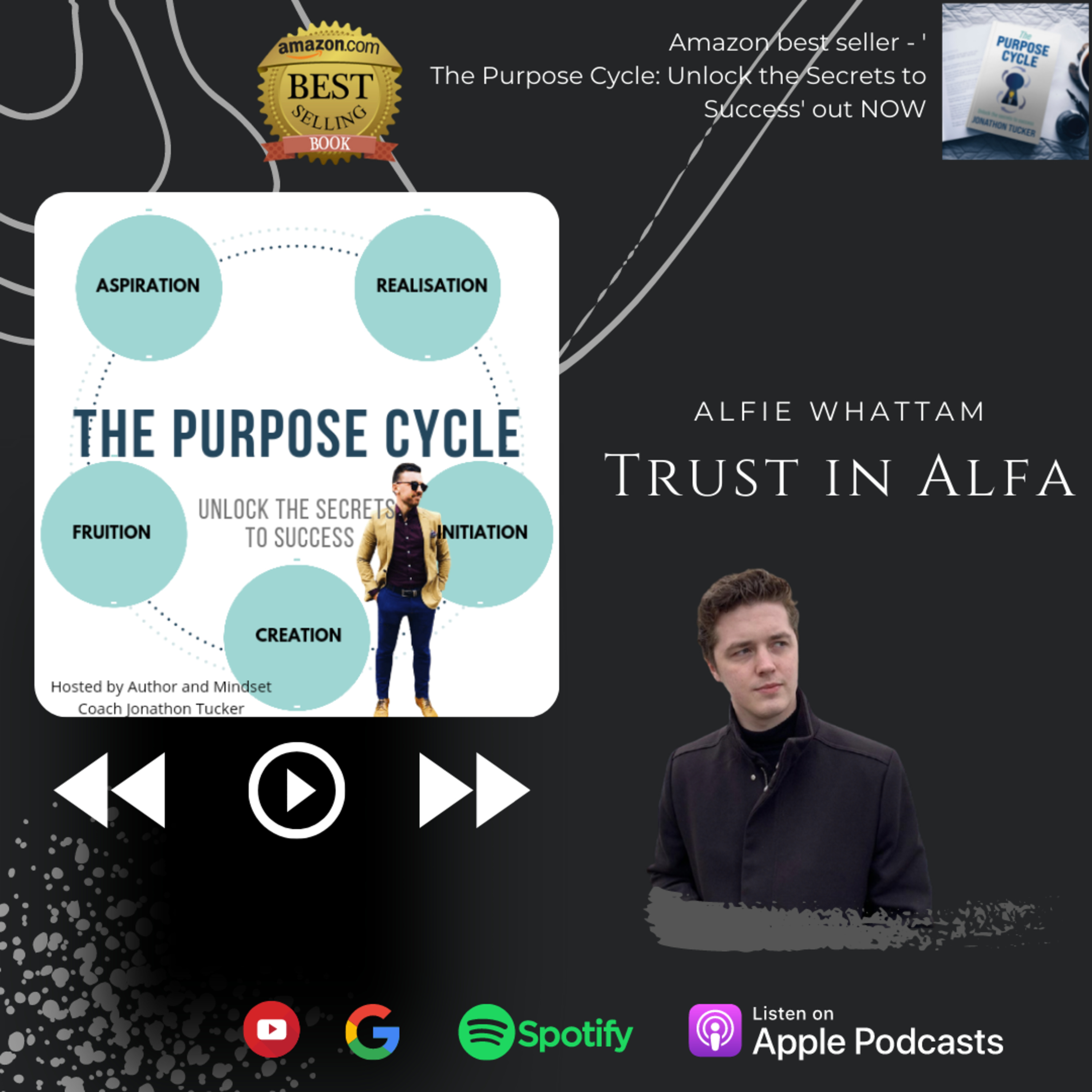 The Purpose Cycle