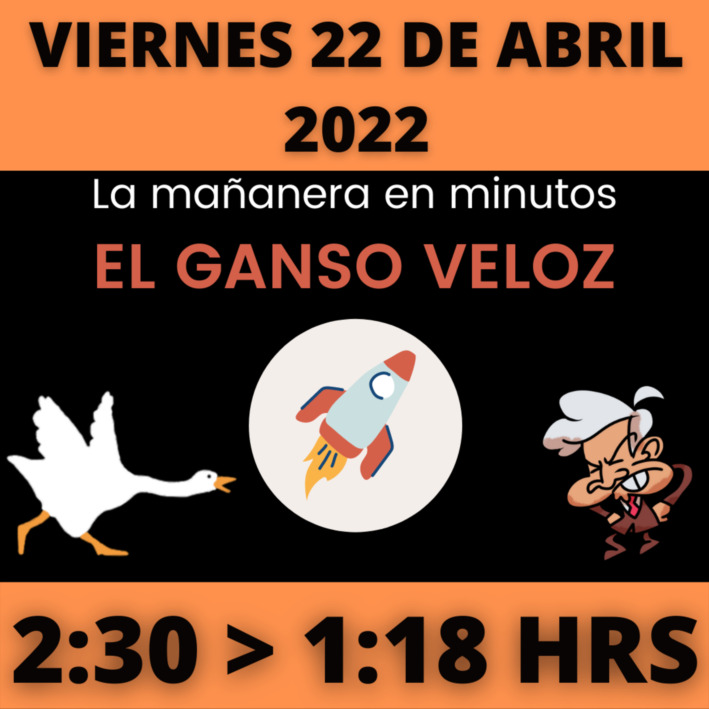 💩🐣 La mañanera en minutos | Viernes 22 de abril 2022 | #López | El ganso veloz | #Mañanera | De 2:30 a 1:18. episode artwork