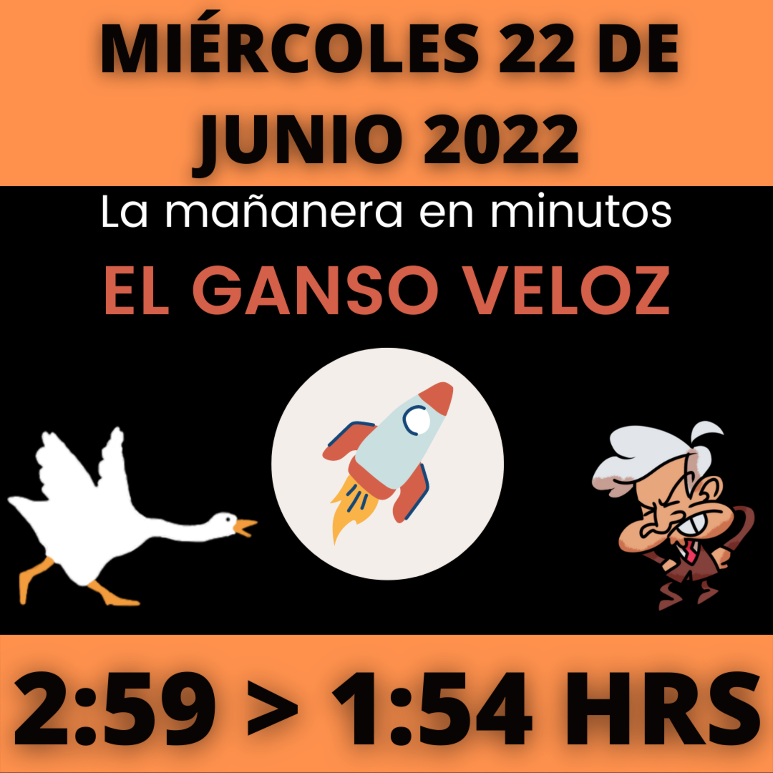 💩🐣 La mañanera en minutos | Miércoles 22 de junio 2022 | #López | El ganso veloz | #Mañanera | De 2:39 a 1:24. episode artwork