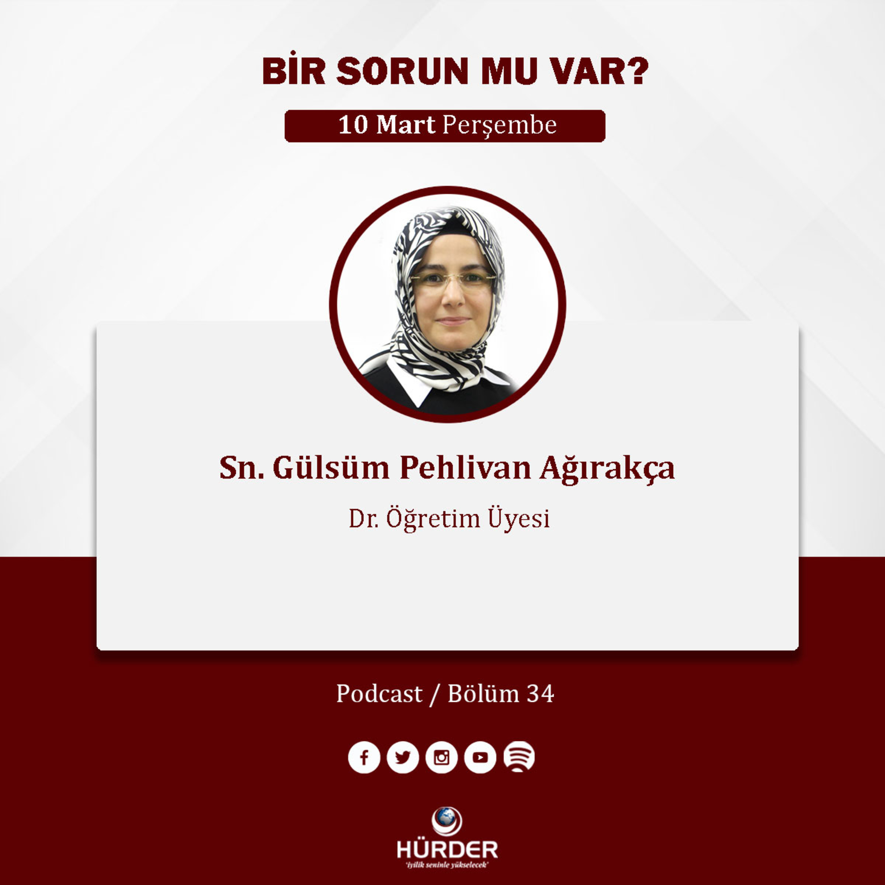SN. GÜLSÜM PEHLİVAN AĞIRAKÇA - AİLEDE DİN EĞİTİMİ episode artwork