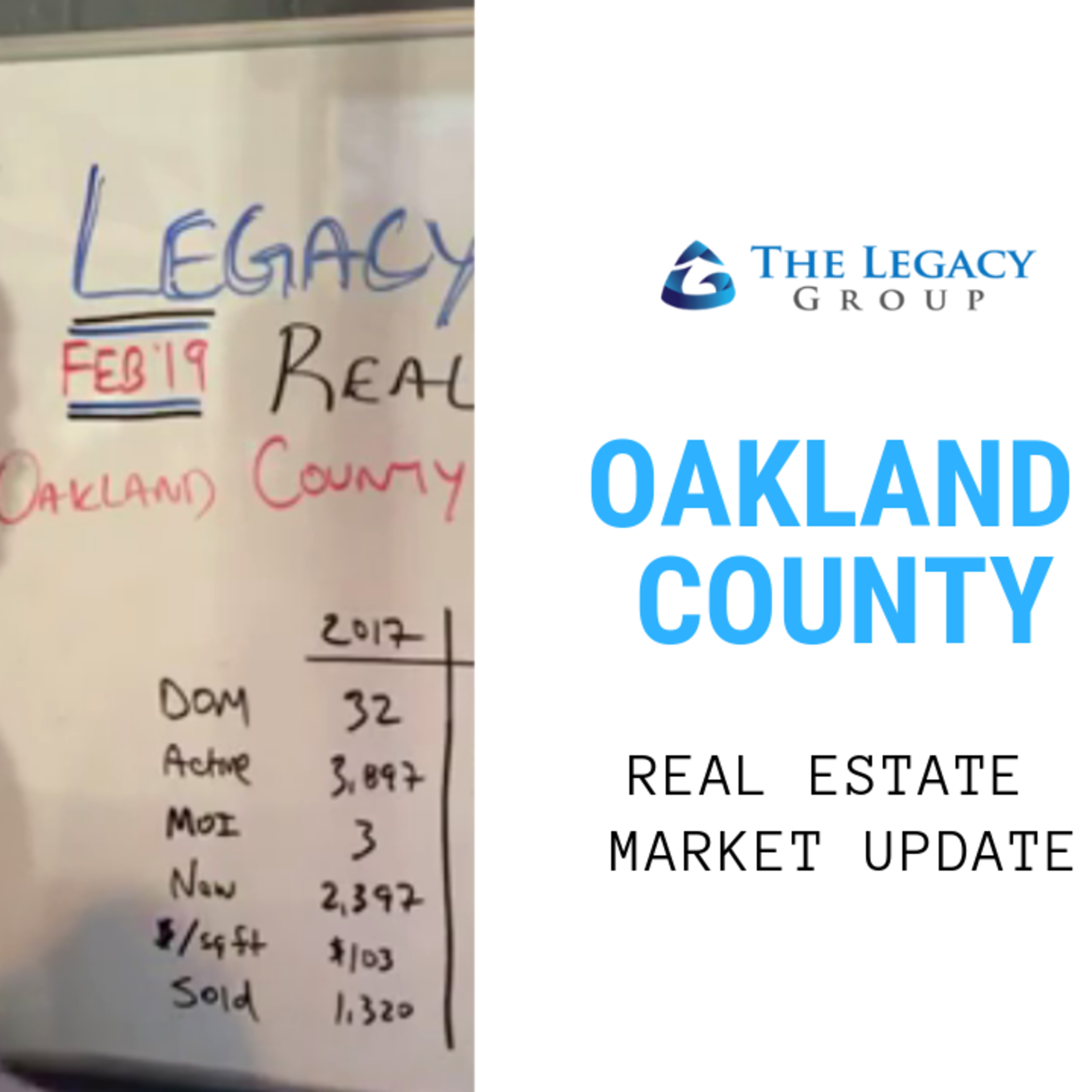February 2019 Real Estate Market Update – Oakland County episode artwork