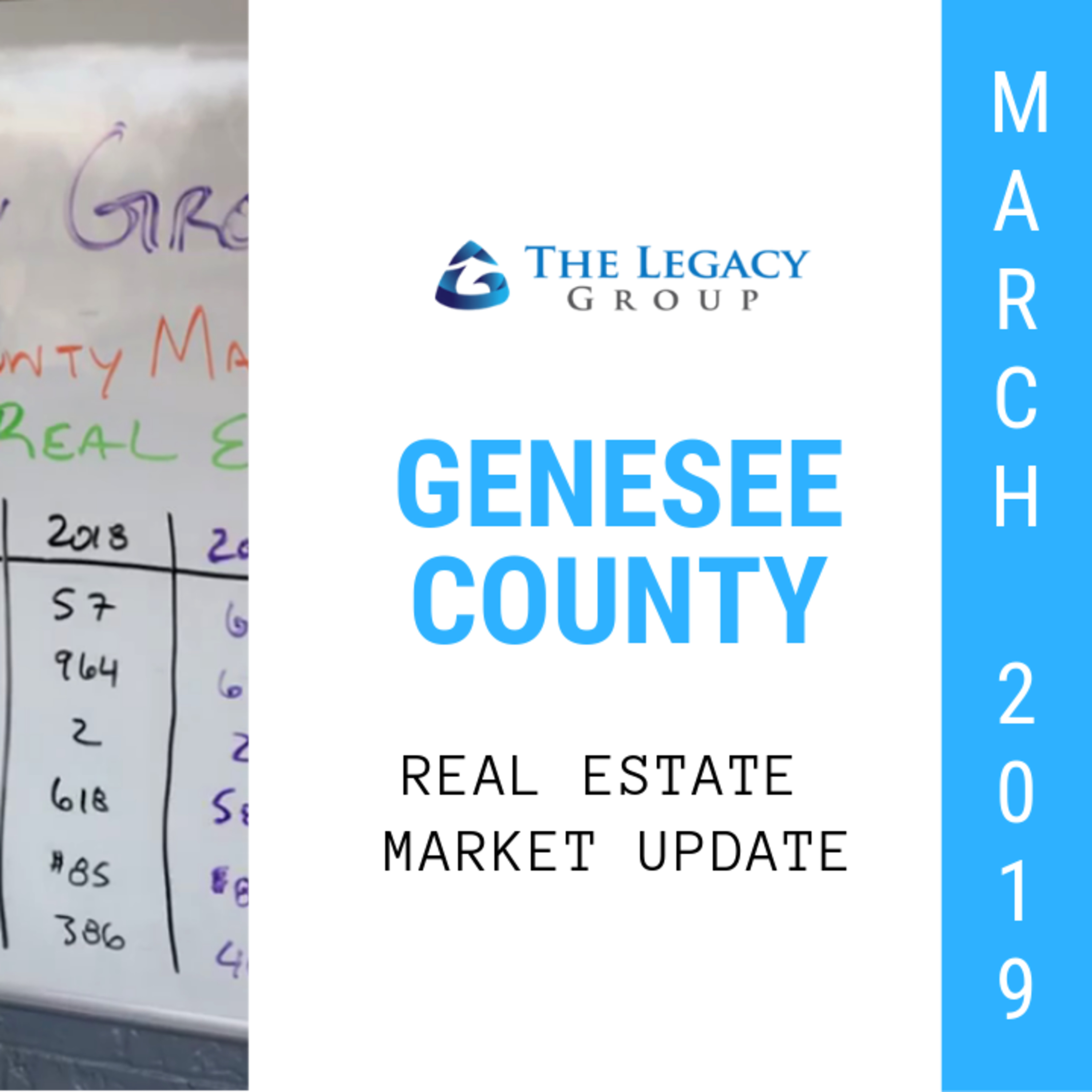 March 2019 Real Estate Market Update – Genesee County episode artwork