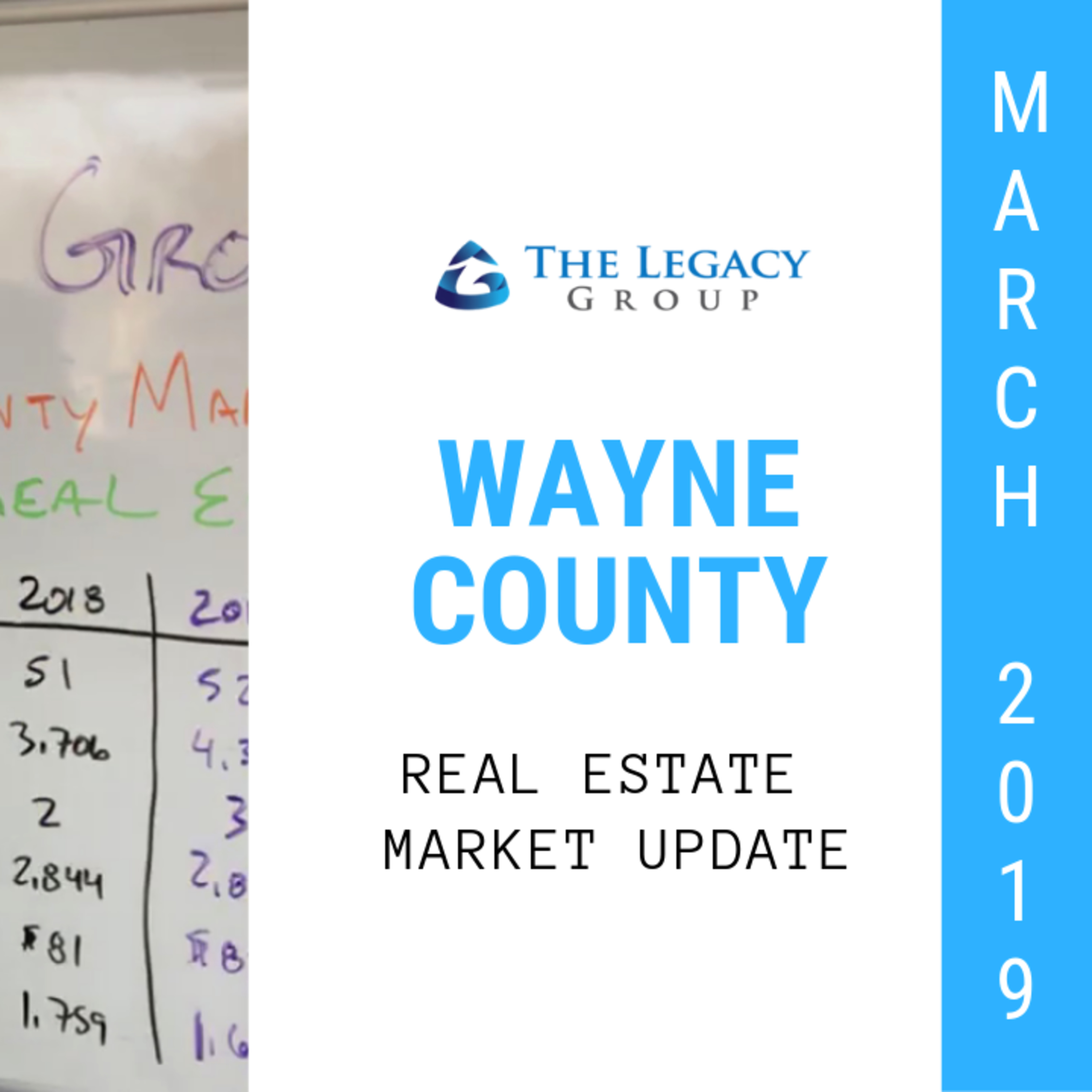 March 2019 Real Estate Market Update – Wayne County episode artwork