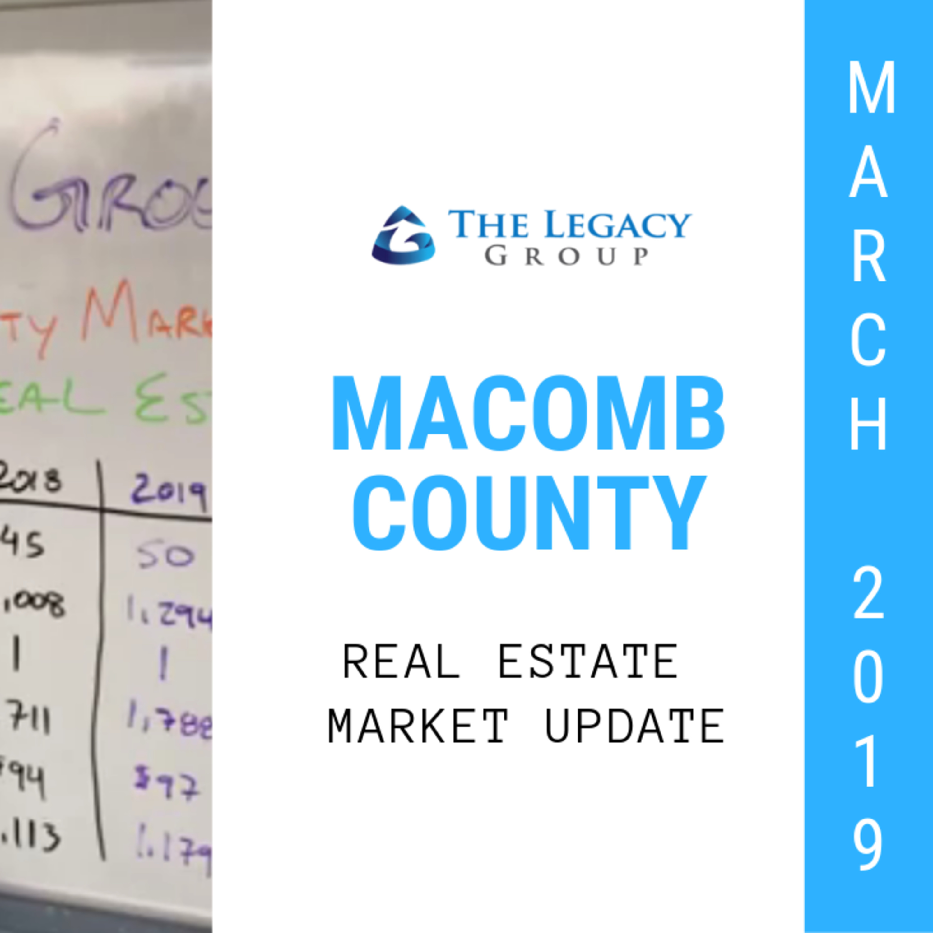 March 2019 Real Estate Market Update – Macomb County episode artwork
