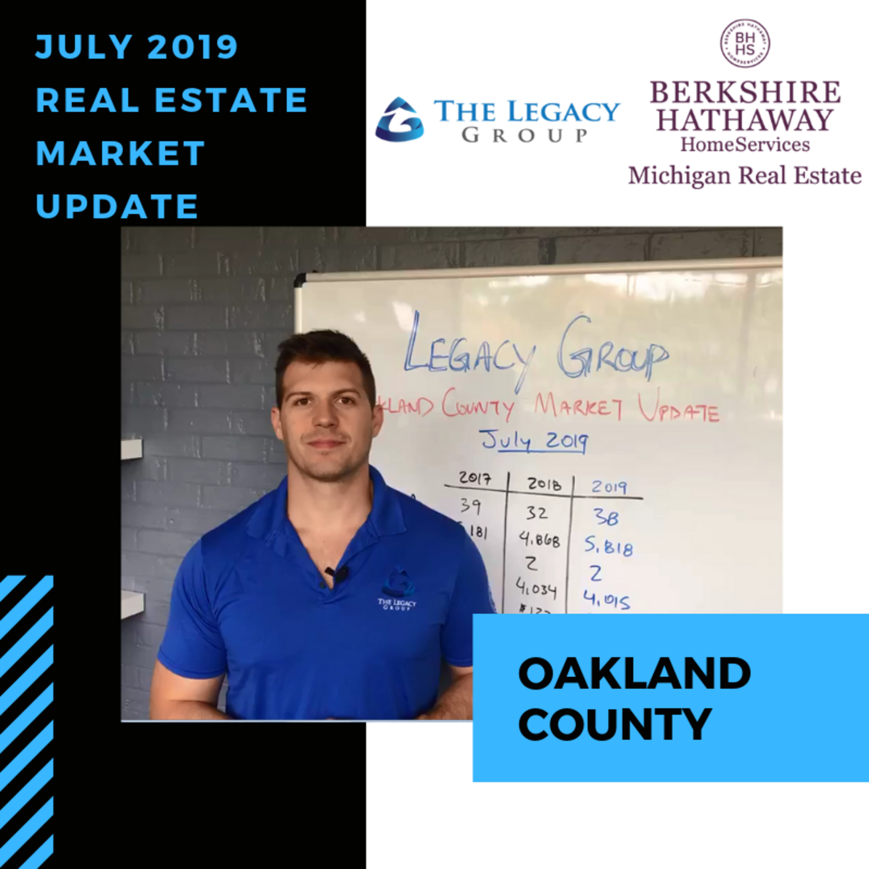 July 2019 Real Estate Market Update - Oakland County episode artwork