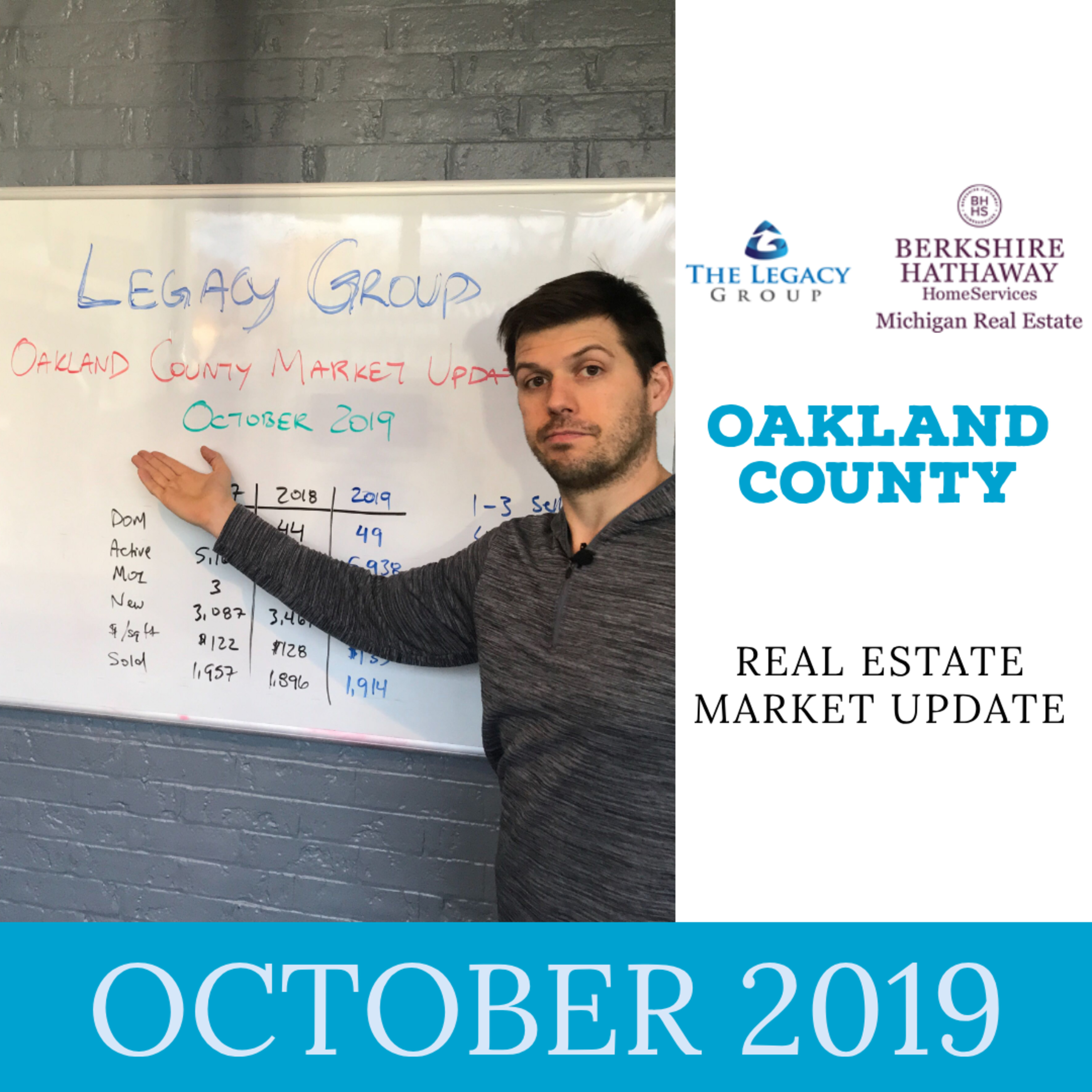 October 2019 Real Estate Market Update – Oakland County episode artwork