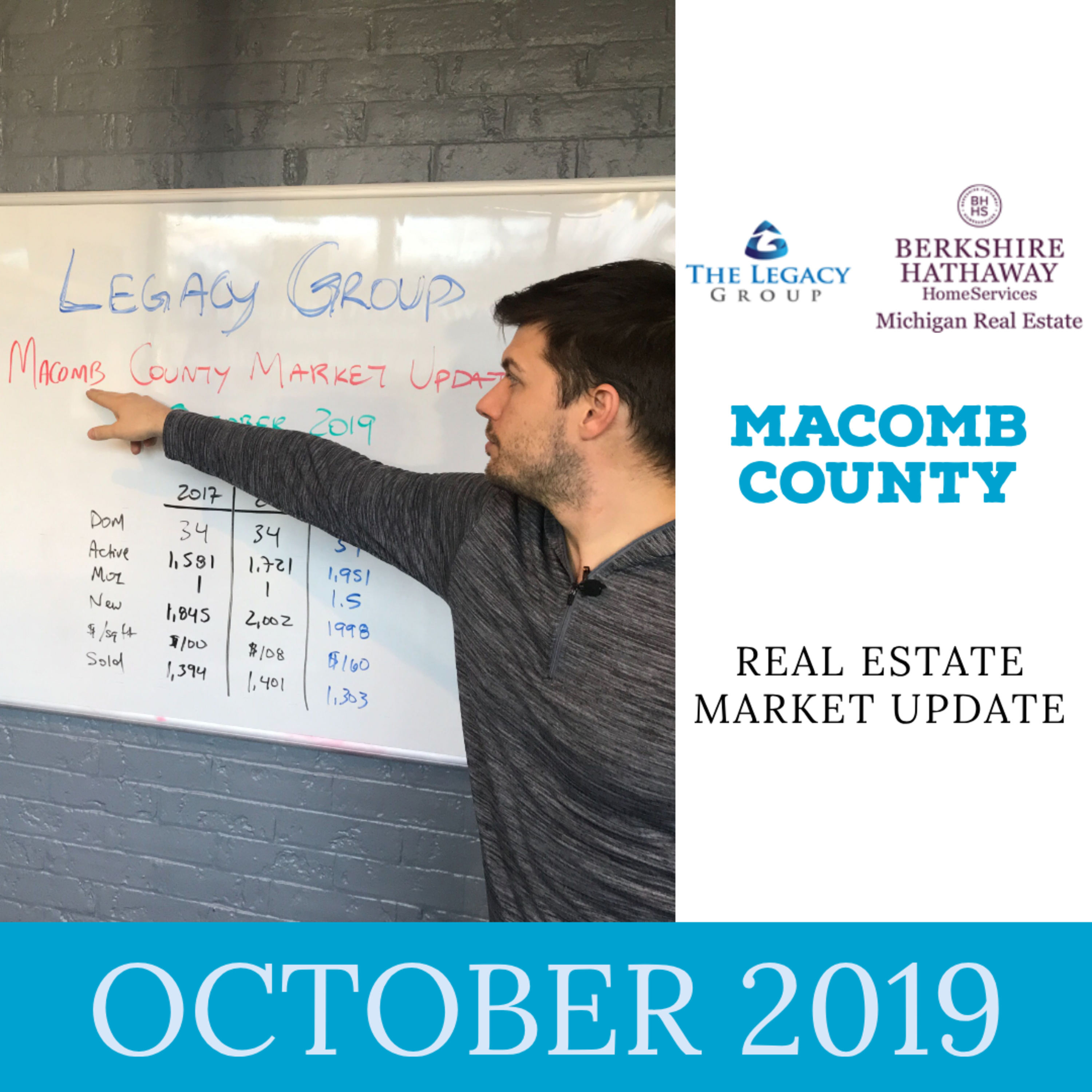 October 2019 Real Estate Market Update – Macomb County episode artwork