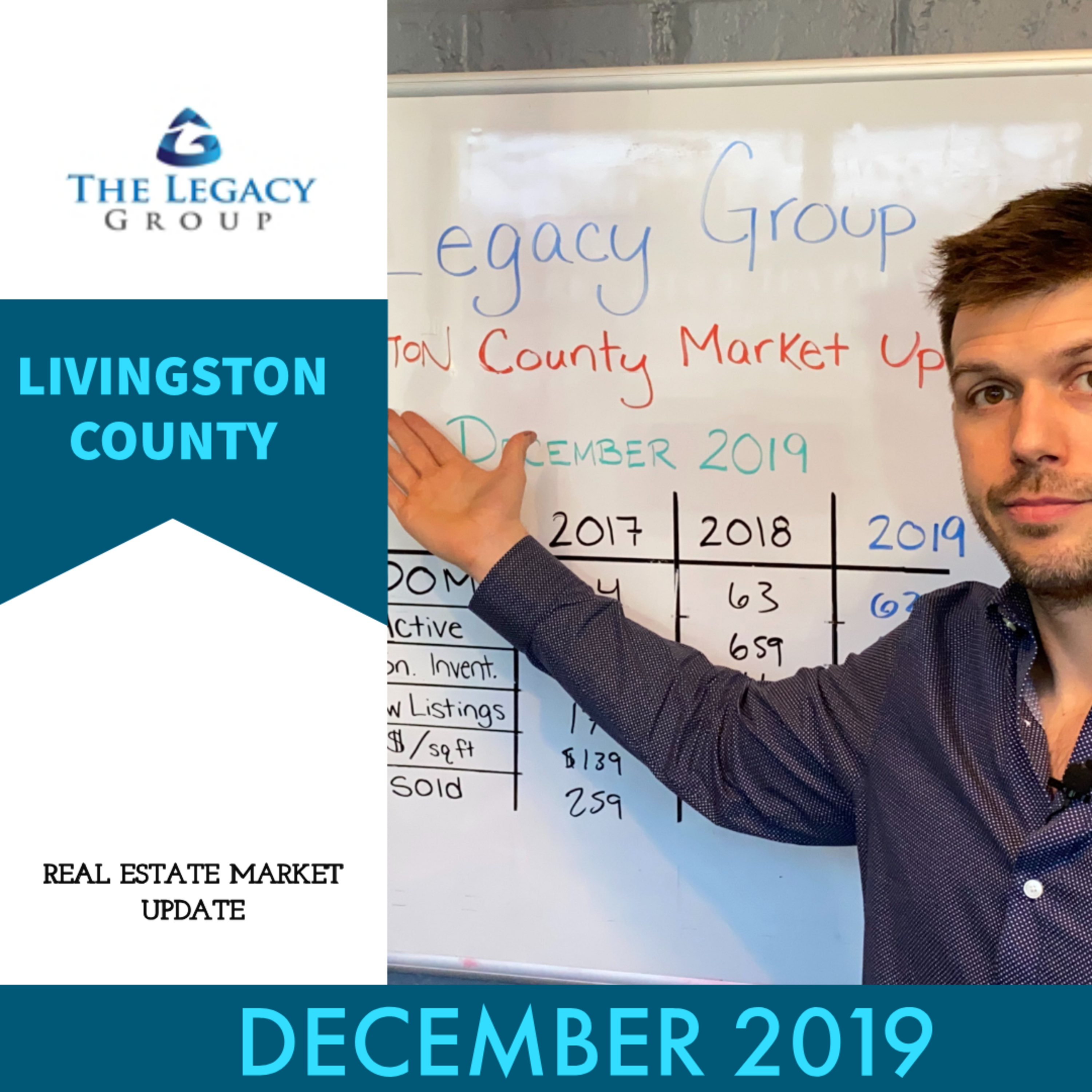 December 2019 Real Estate Market Update – Livingston County, Michigan episode artwork