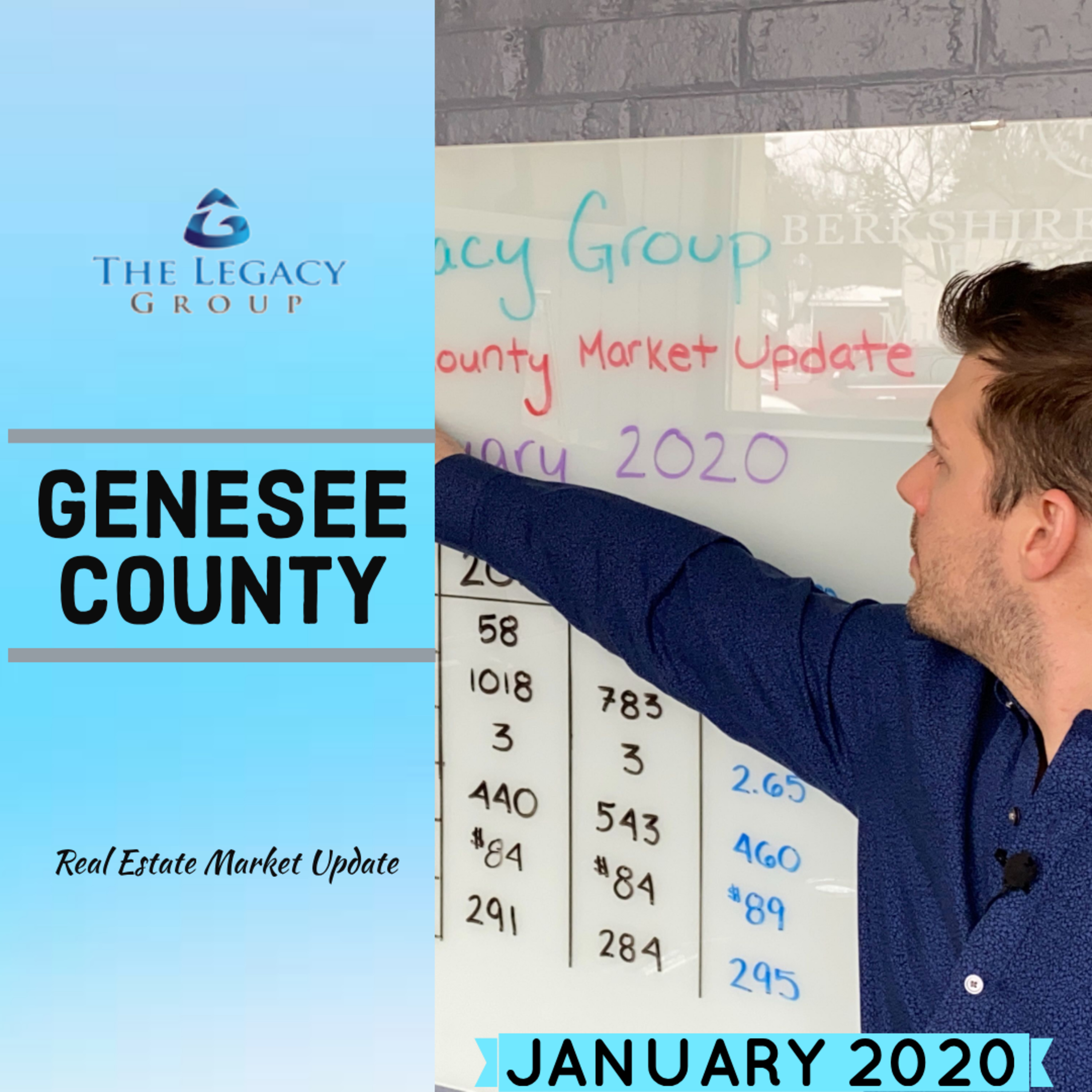 January 2020 Real Estate Market Update – Genesee County, Michigan  episode artwork
