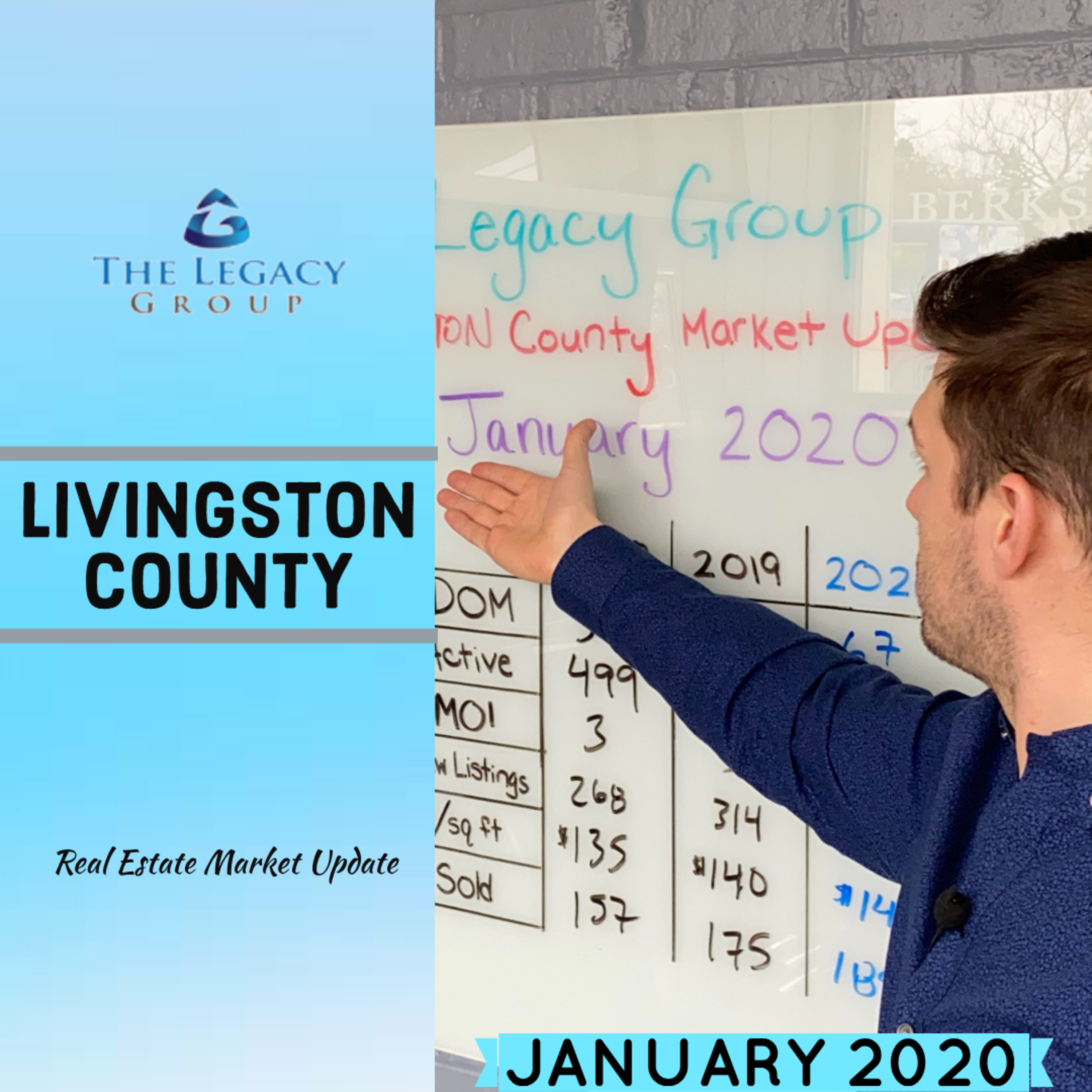 January 2020 Real Estate Market Update – Livingston County, Michigan  episode artwork