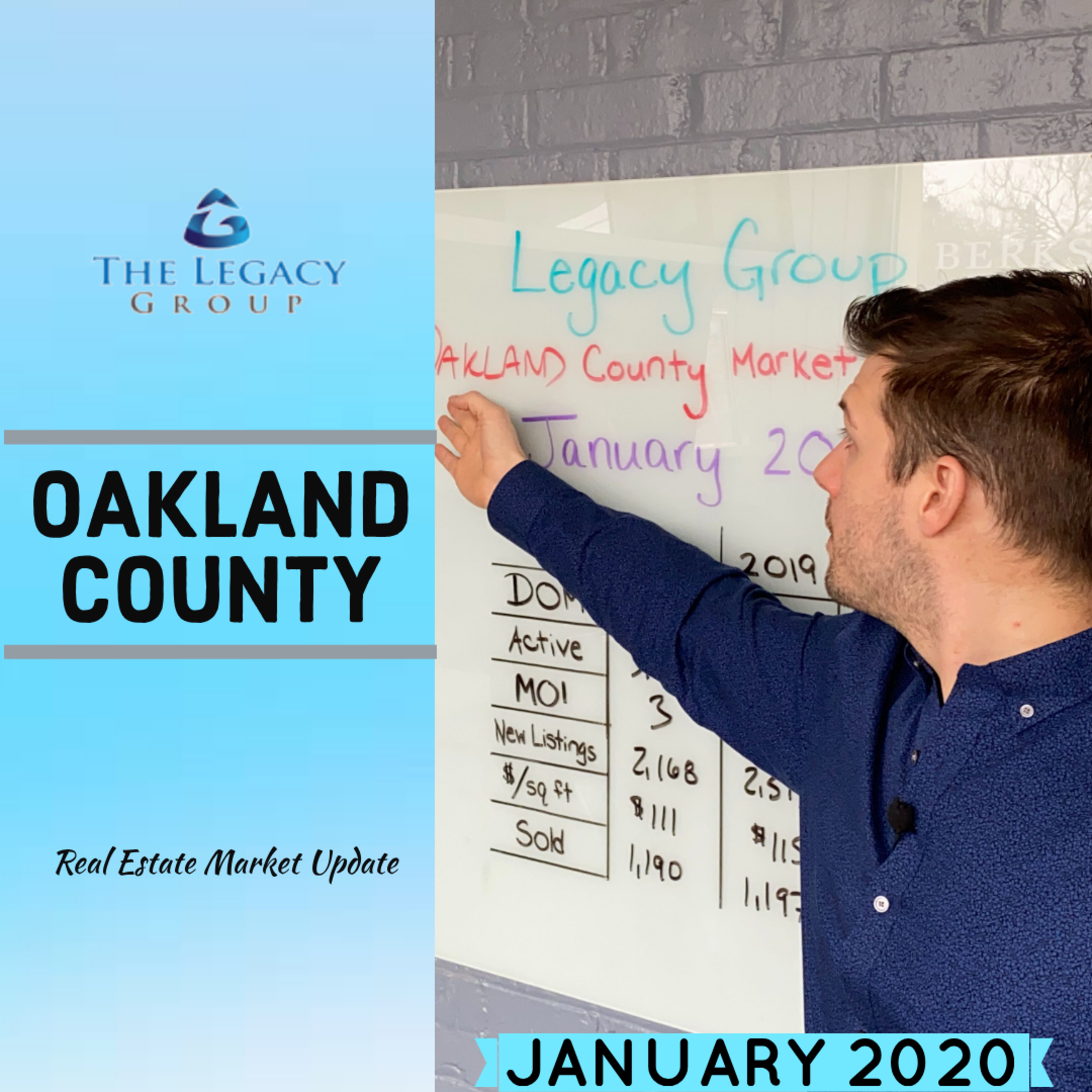 January 2020 Real Estate Market Update – Oakland County, Michigan  episode artwork