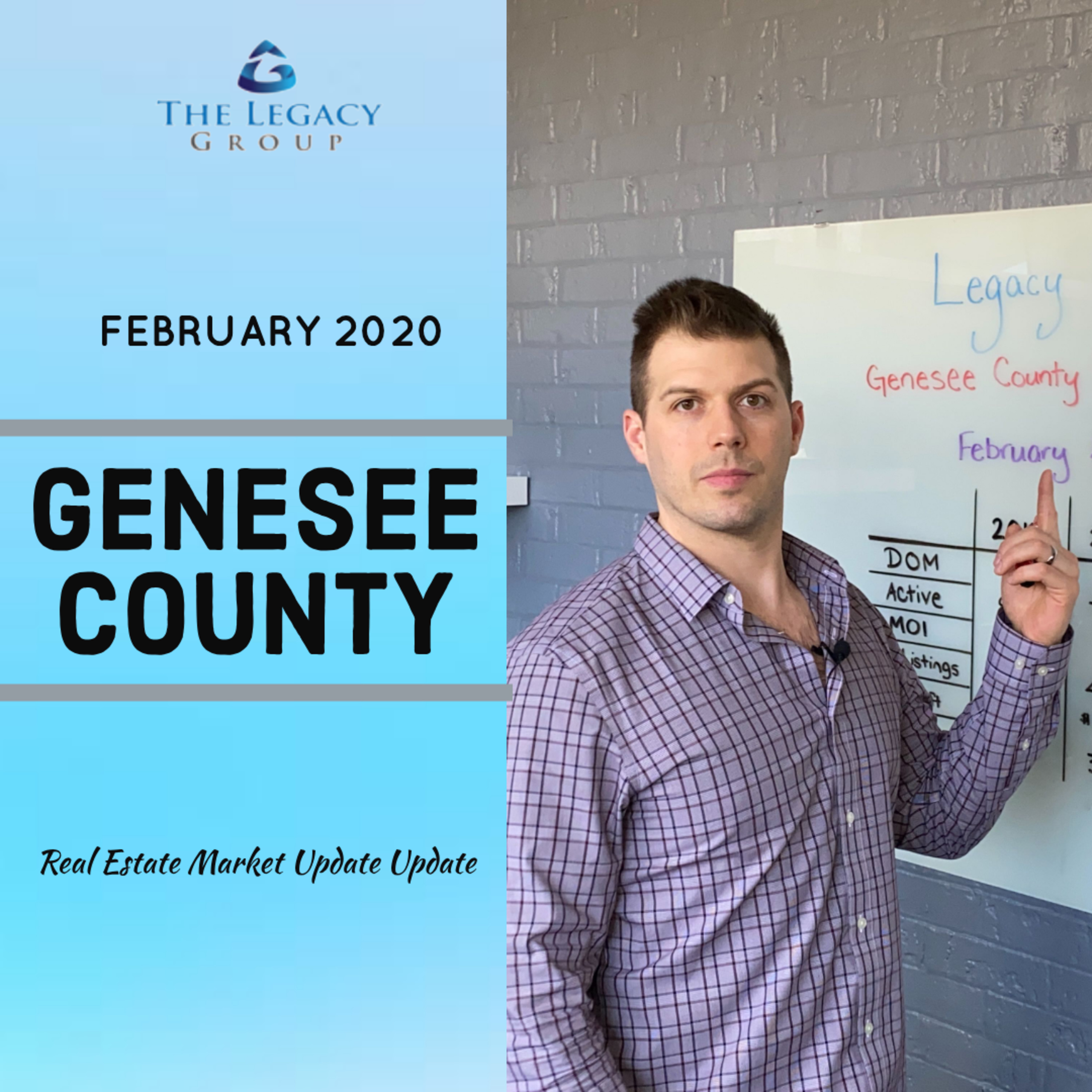 February 2020 Real Estate Market Update - Genesee County, Michigan episode artwork