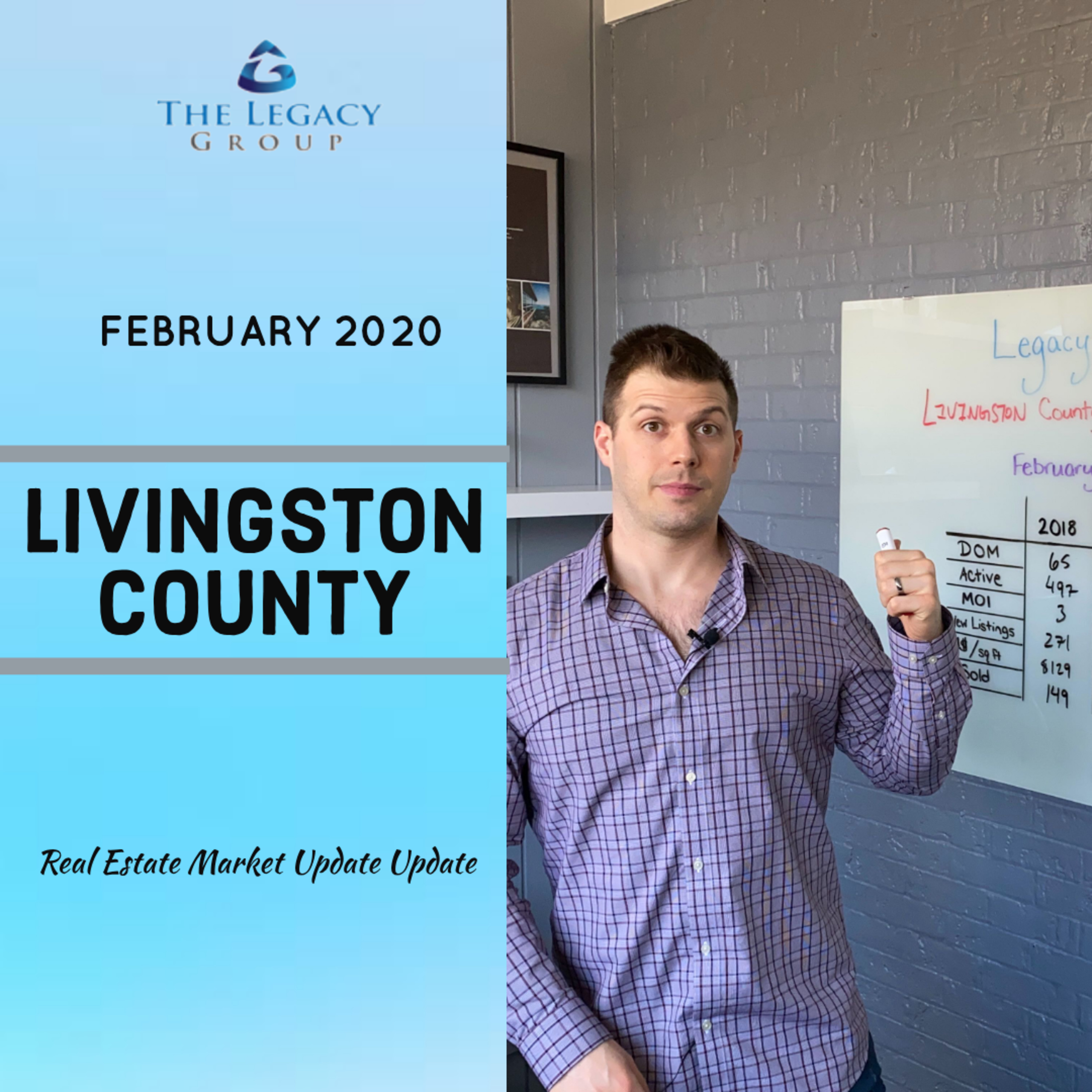 February 2020 Real Estate Market Update – Livingston County, Michigan episode artwork