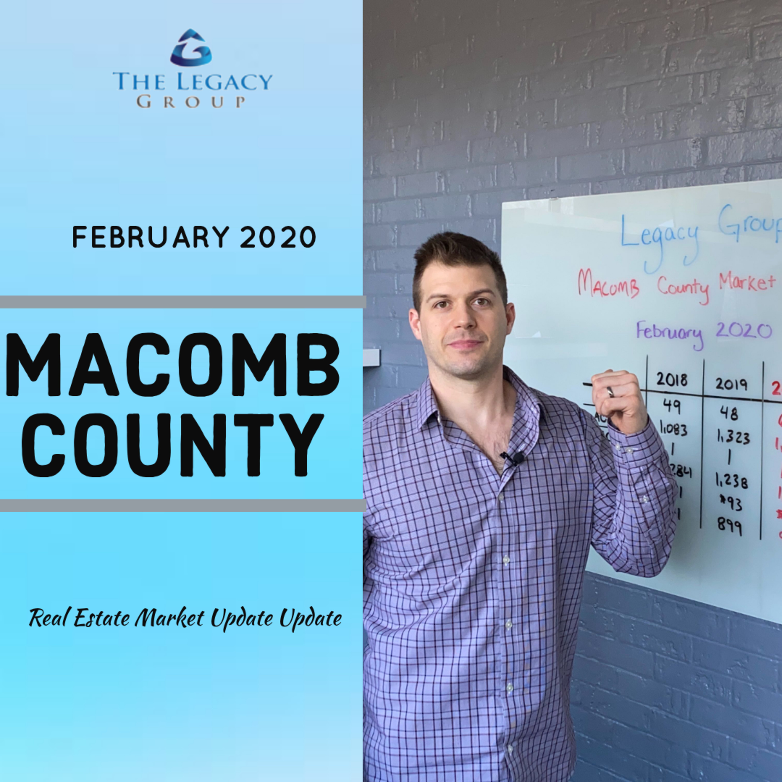 February 2020 Real Estate Market Update – Macomb County, Michigan episode artwork