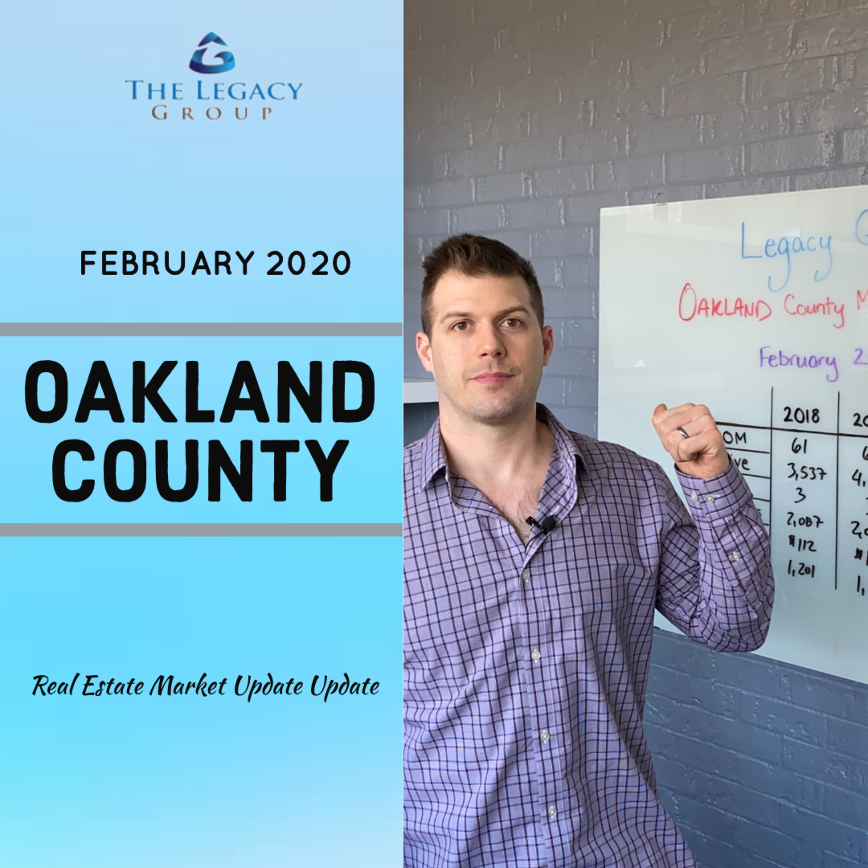 February 2020 Real Estate Market Update – Oakland County, Michigan episode artwork