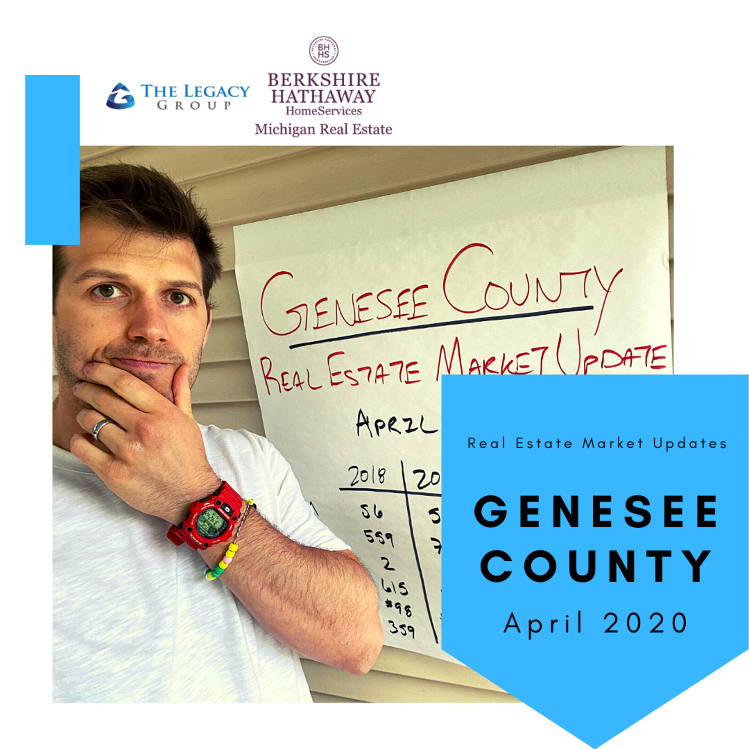 April 2020 Real Estate Market Update – Genesee County, Michigan episode artwork