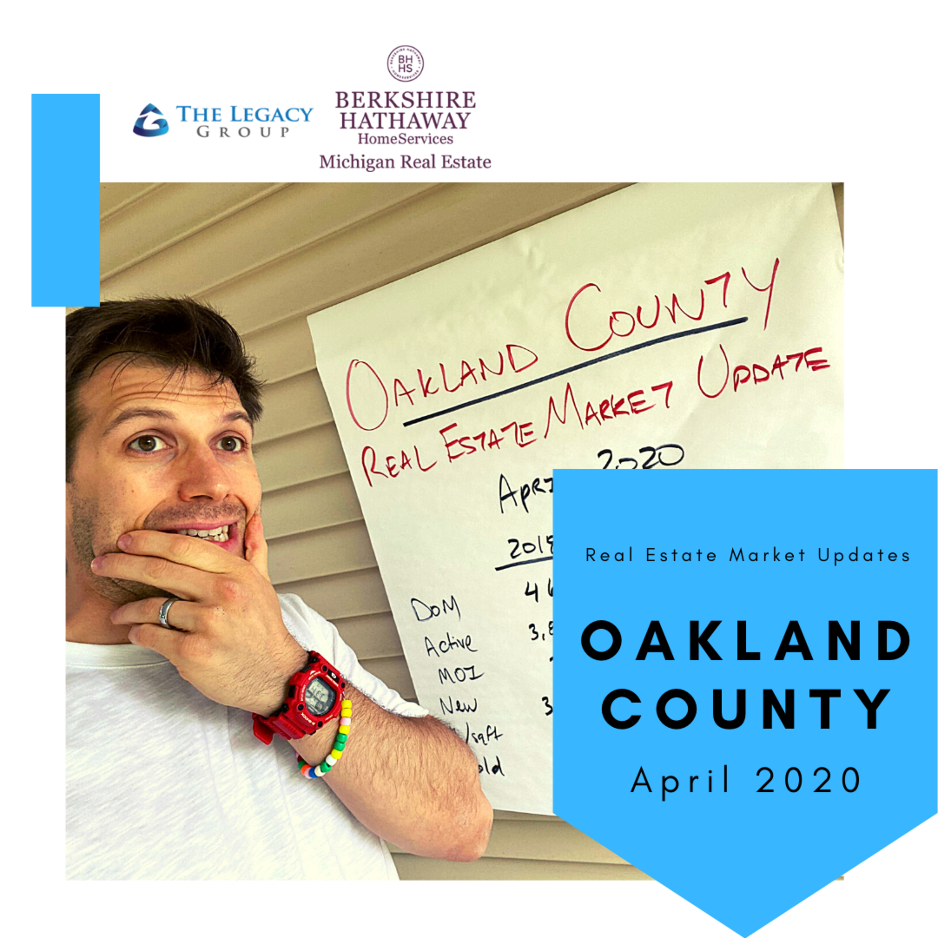 April 2020 Real Estate Market Update - Oakland County, Michigan episode artwork