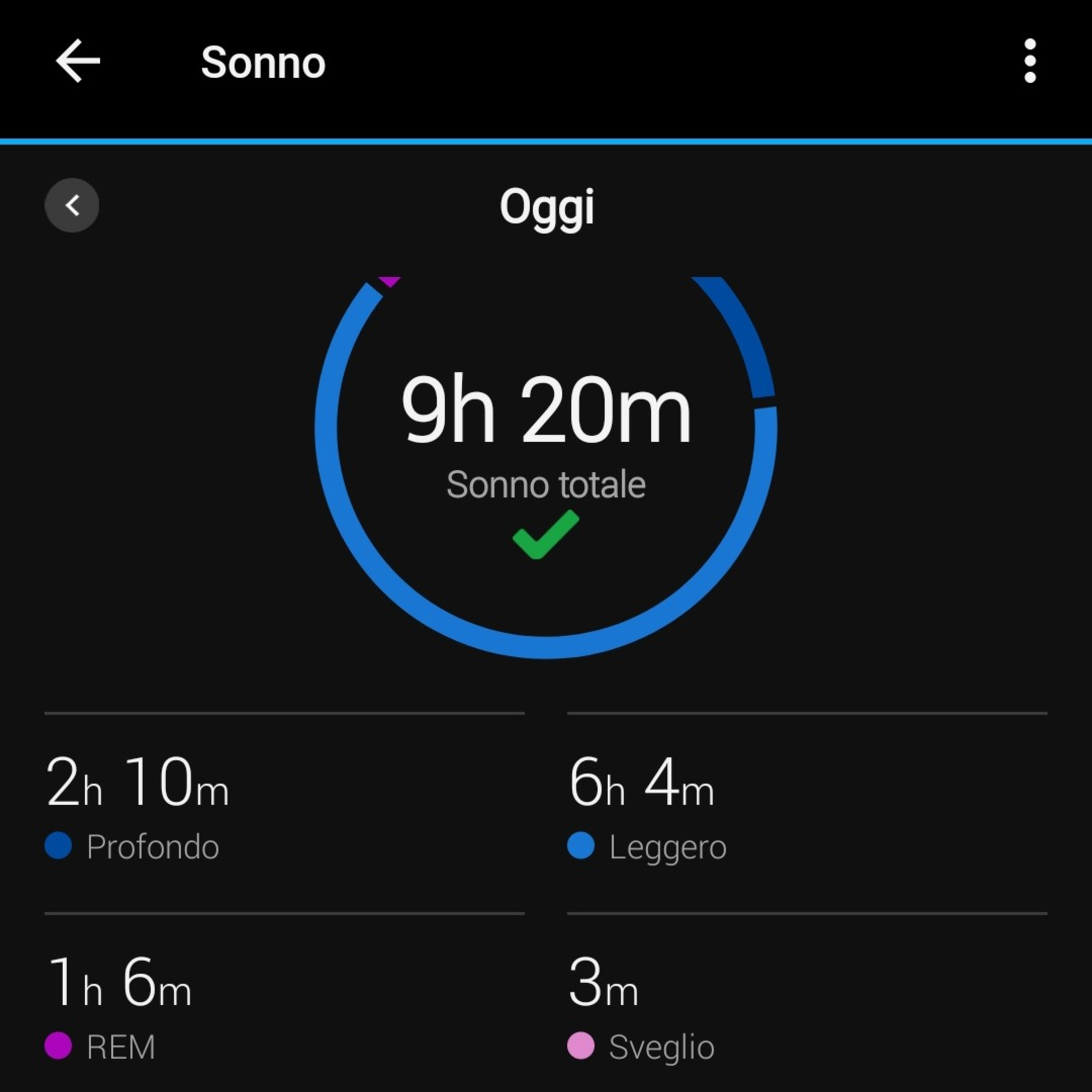 Dormire un'ora a notte e poi dormirne dieci di fila episode artwork