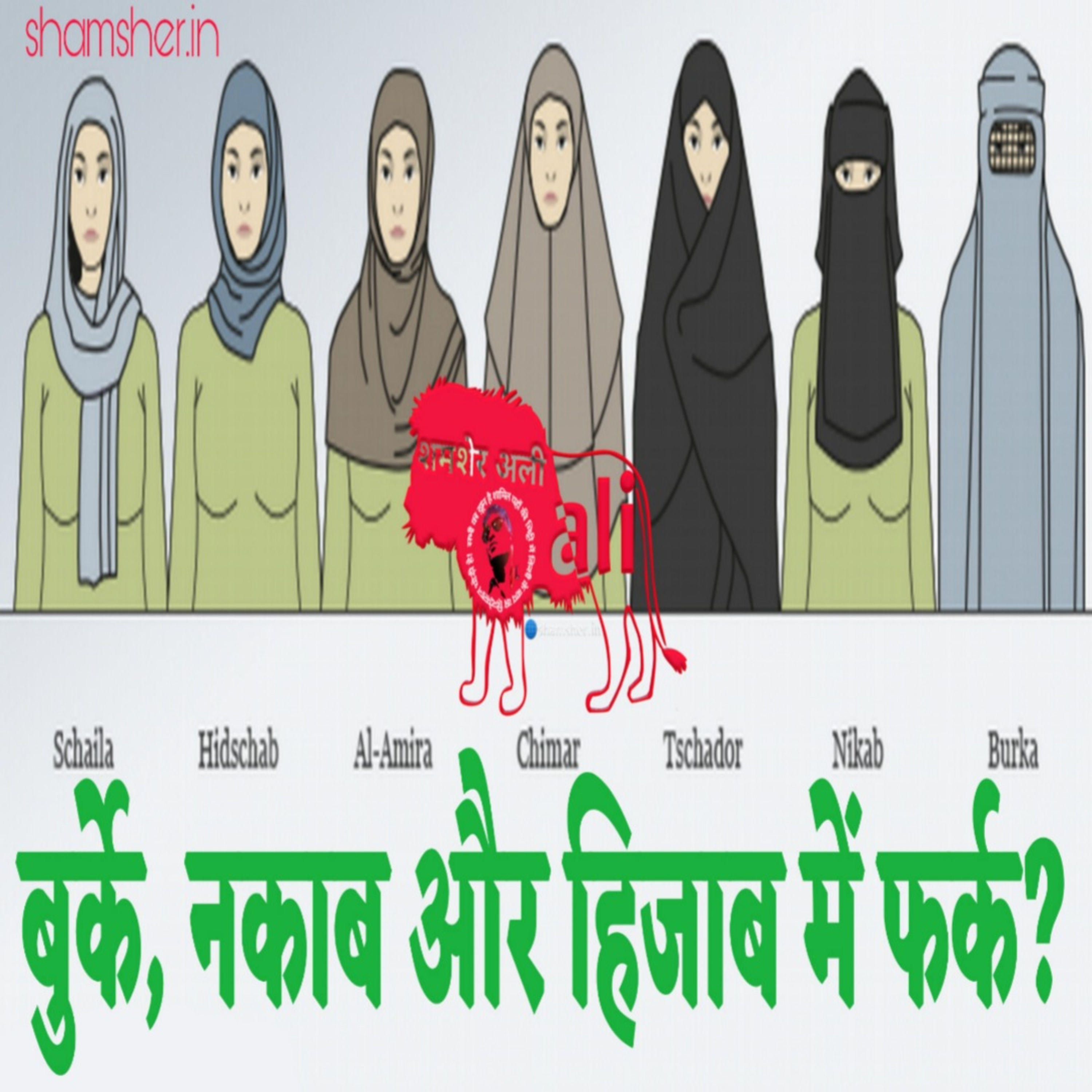 Shamsher Ali