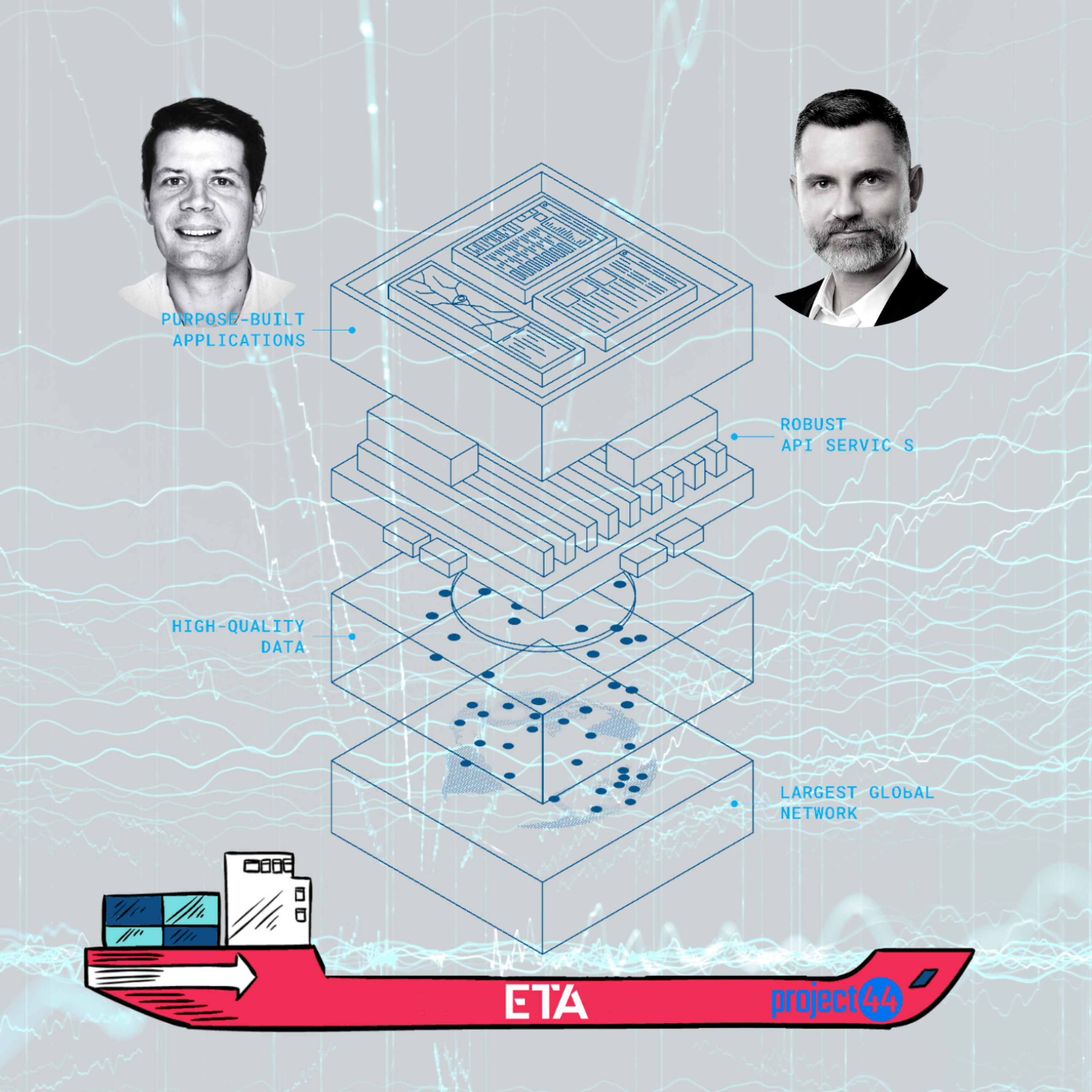 ETA.fm - Twój podcast o Frachcie i Handlu Międzynarodowym