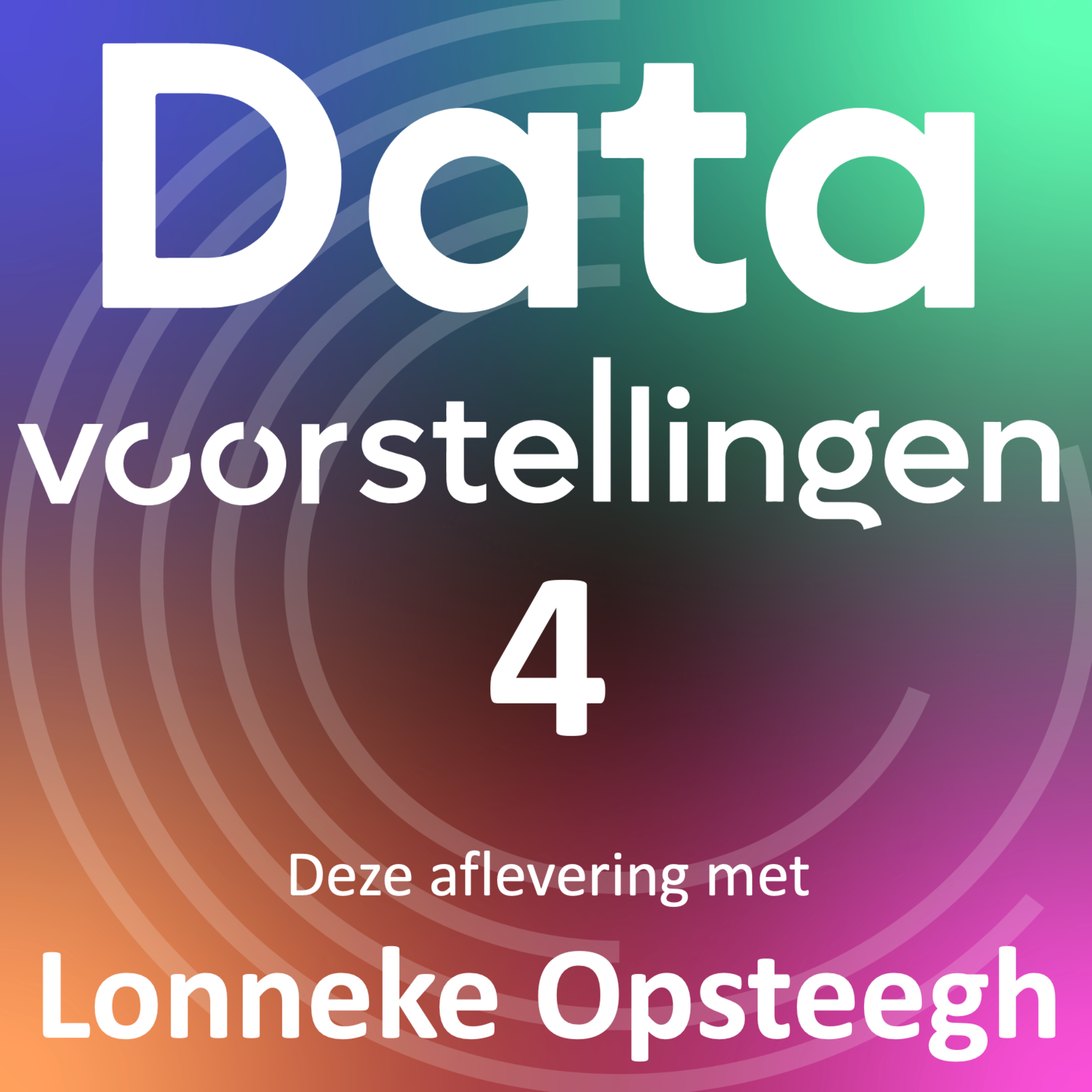 Data Voorstellingen