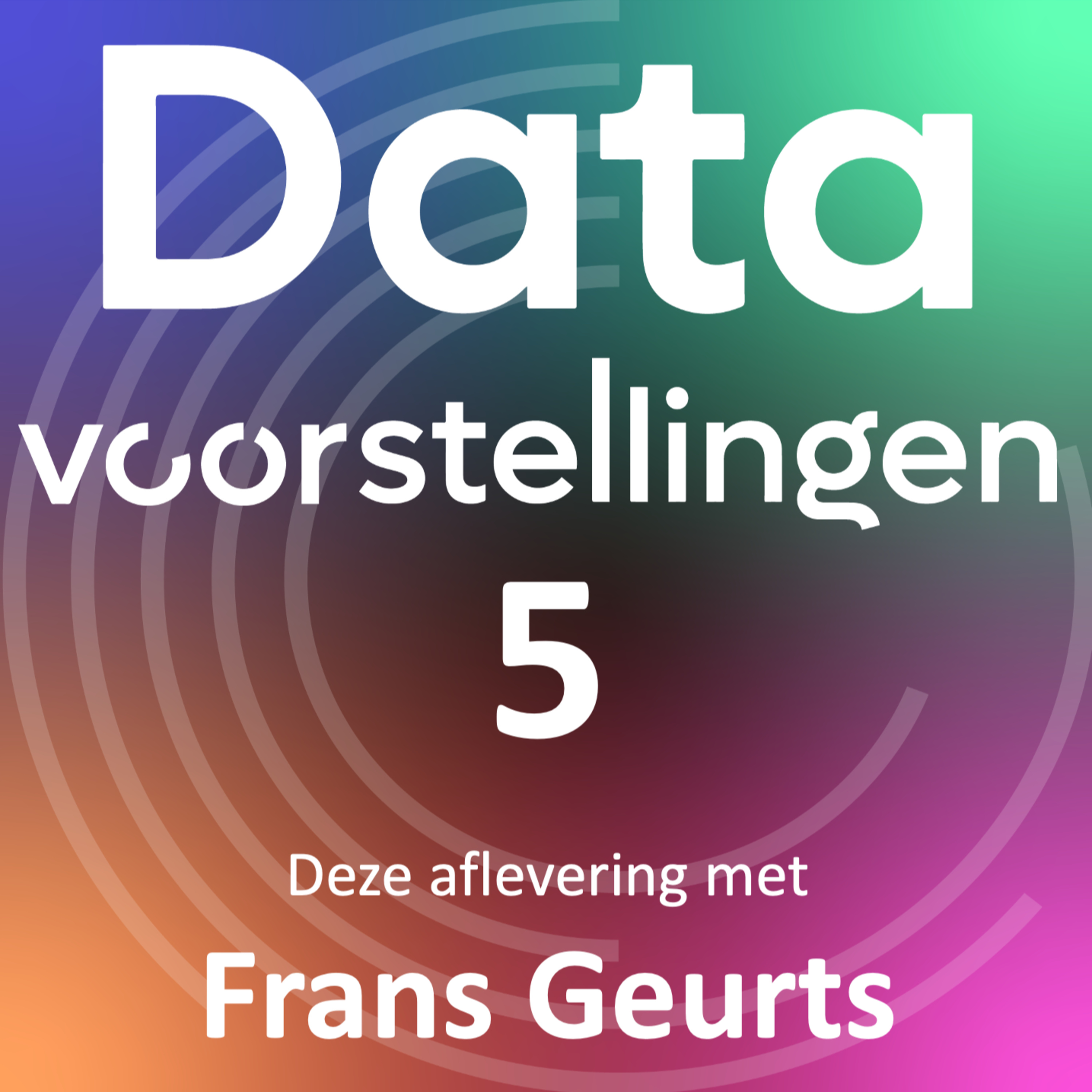 Data Voorstellingen