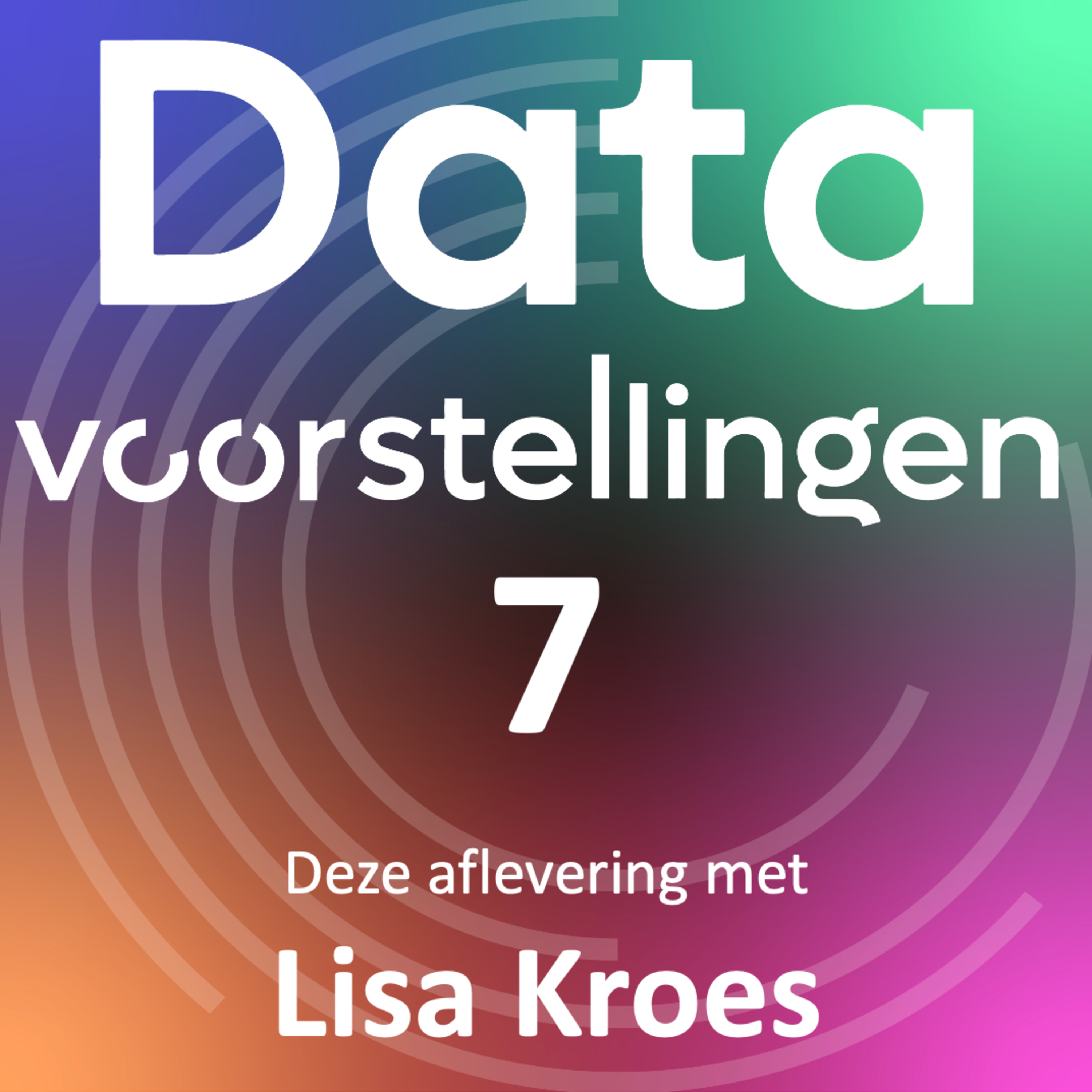 Data Voorstellingen