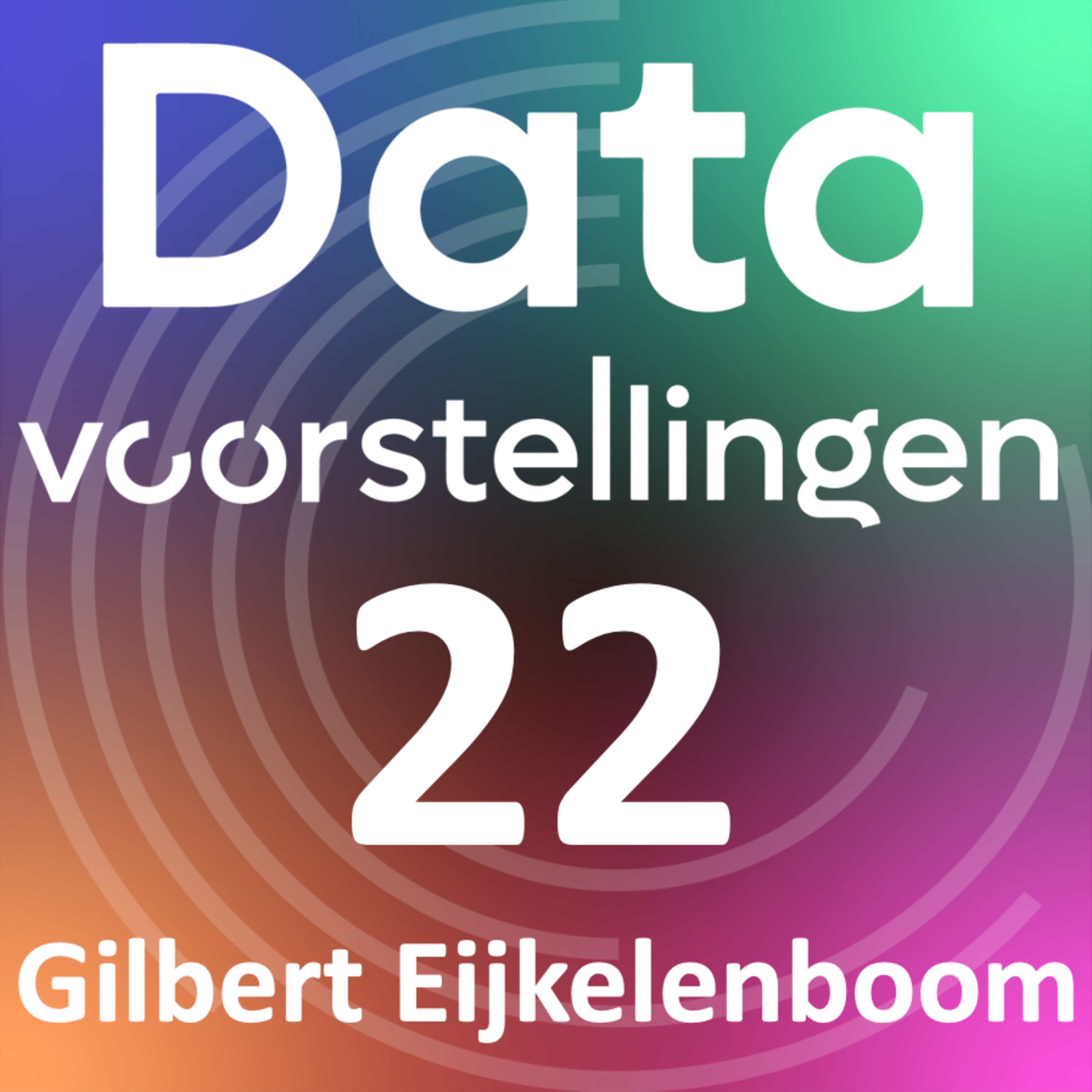 Data Voorstellingen