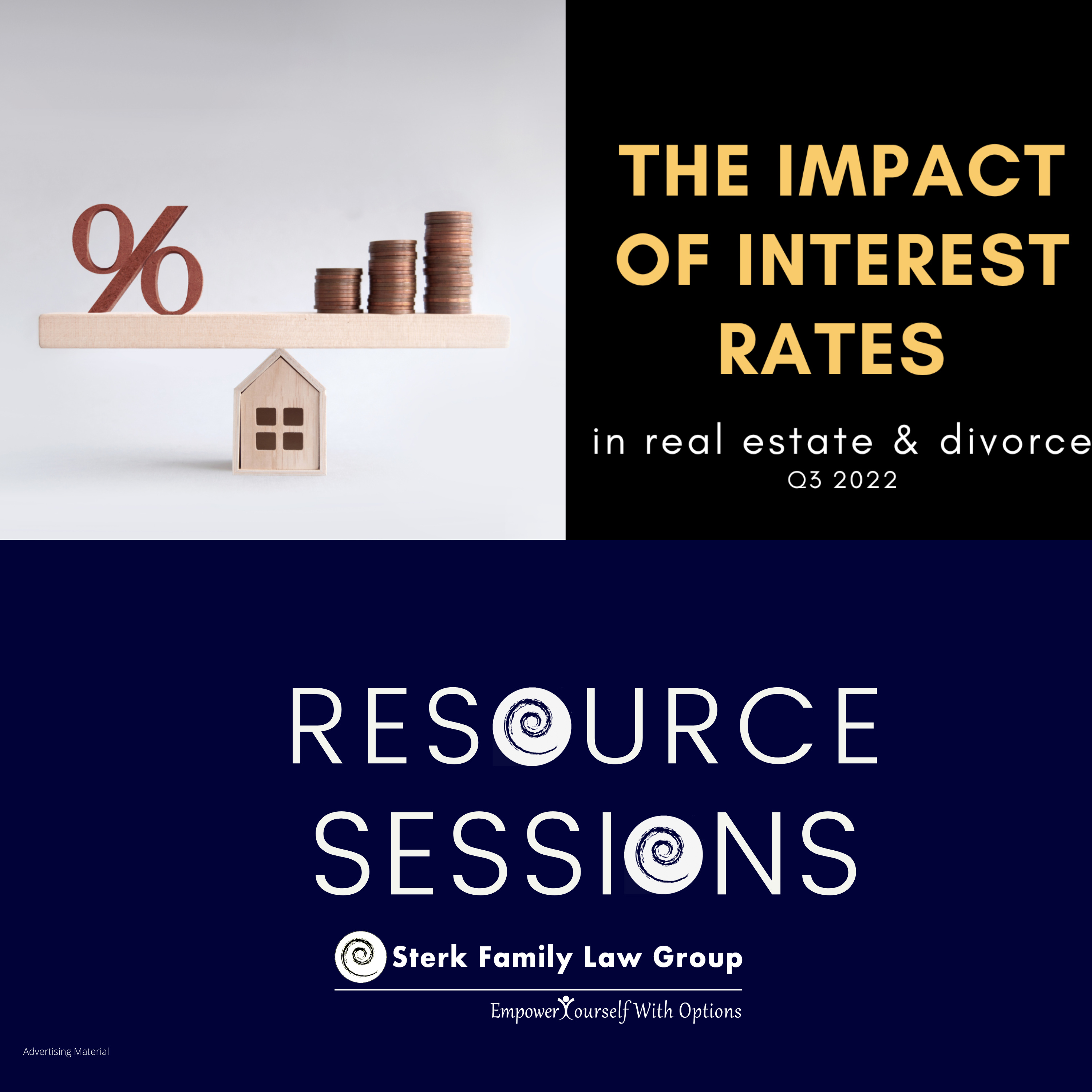 The Impact of Interest Rates in Divorce & Real Estate - Sterk Family Law Group, P.C. episode artwork