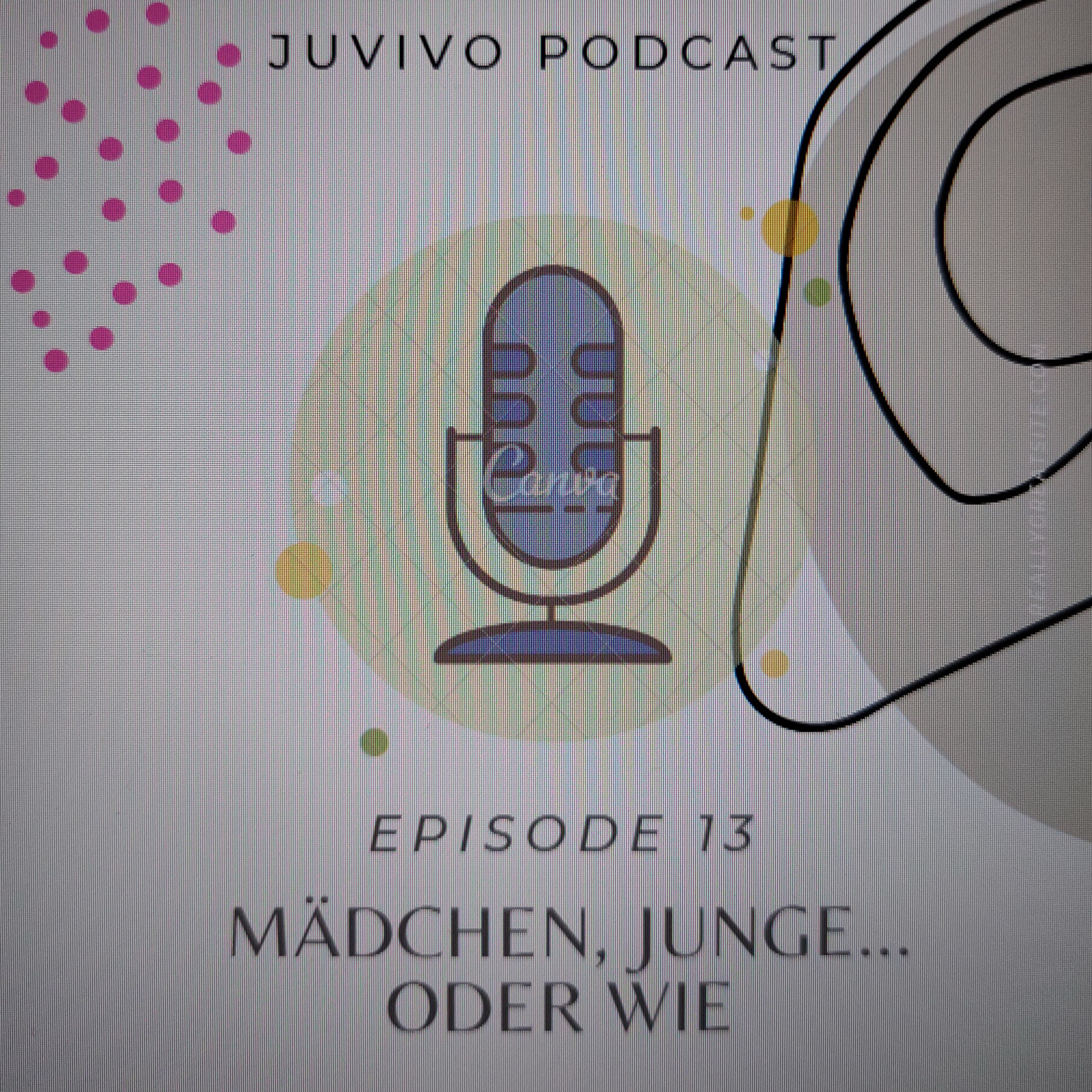 JUVIVO.06 Podcast
