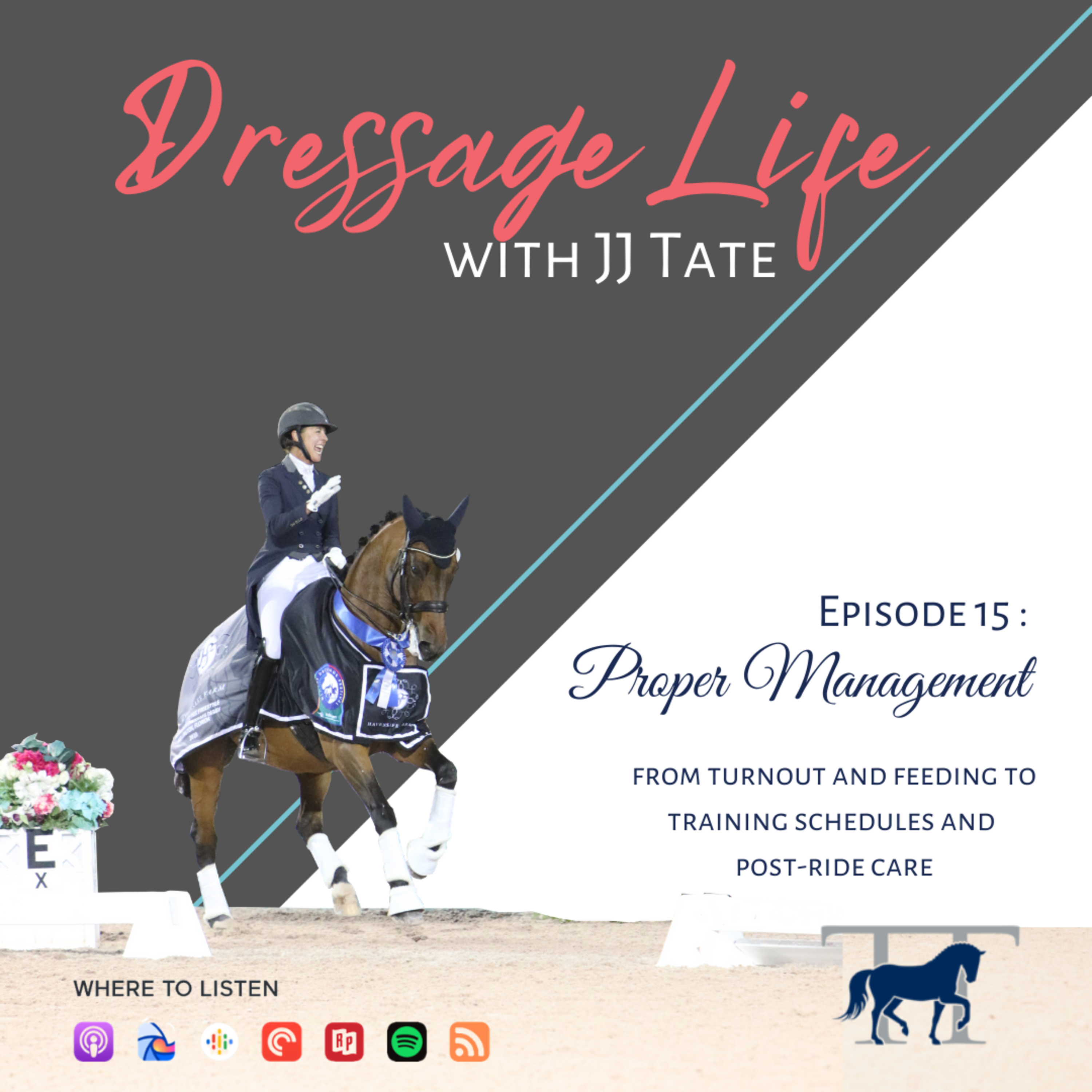 015. Proper management from turnout and feeding to training schedules and post-ride care episode artwork