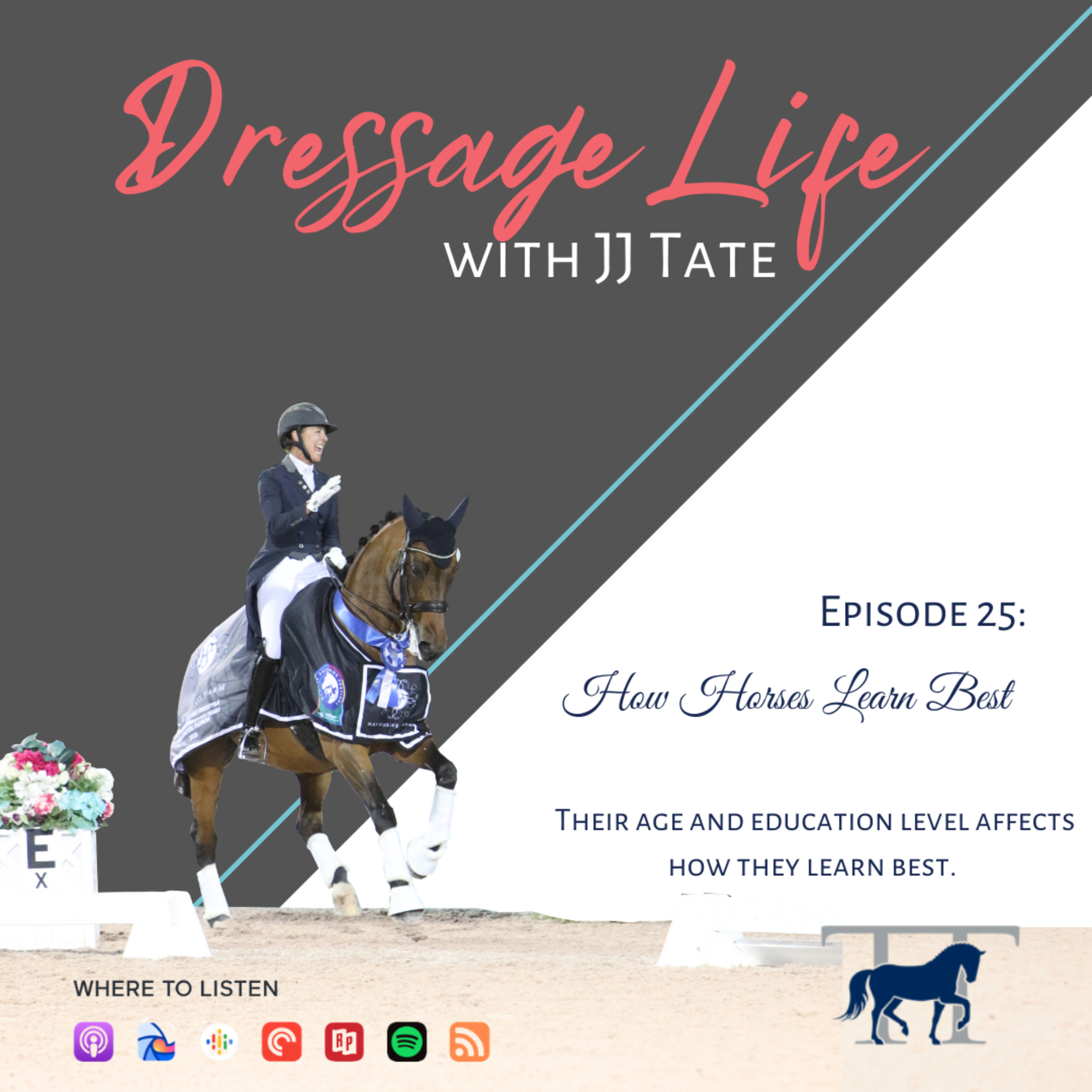 025. How Horses Learn Best | Training With Age and Education Level In Mind episode artwork