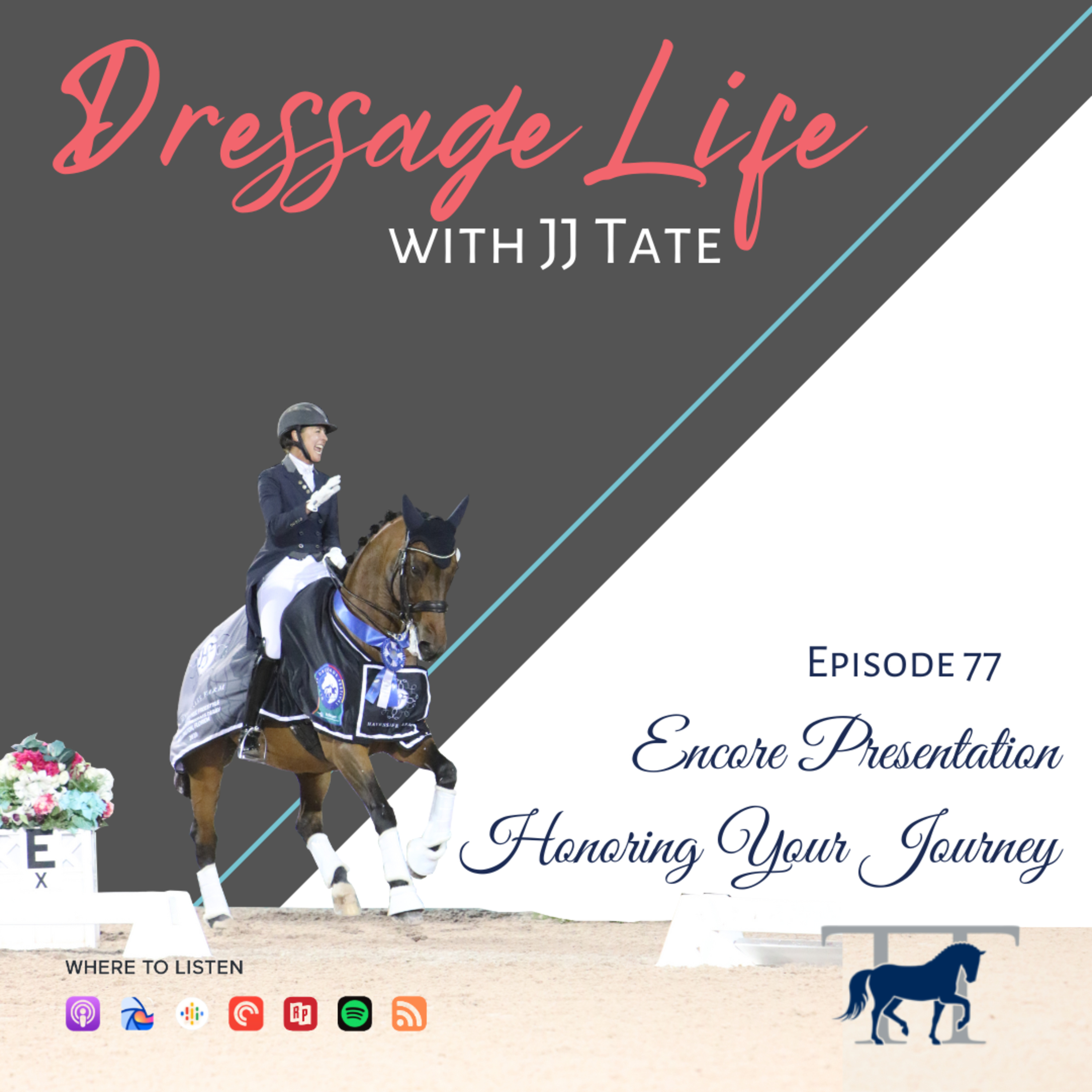 077. Encore Presentation: Staying True to Yourself and Honoring Your Journey episode artwork