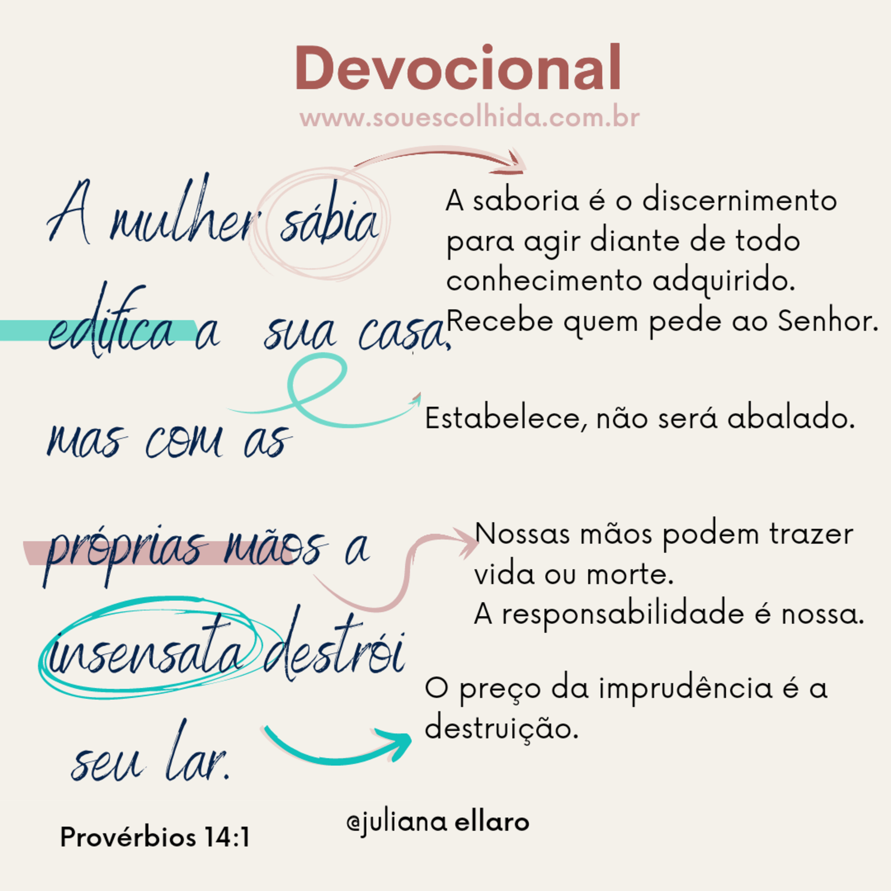 A mulher sábia edifica a sua casa, mas a insensata com as próprias mãos destrói.