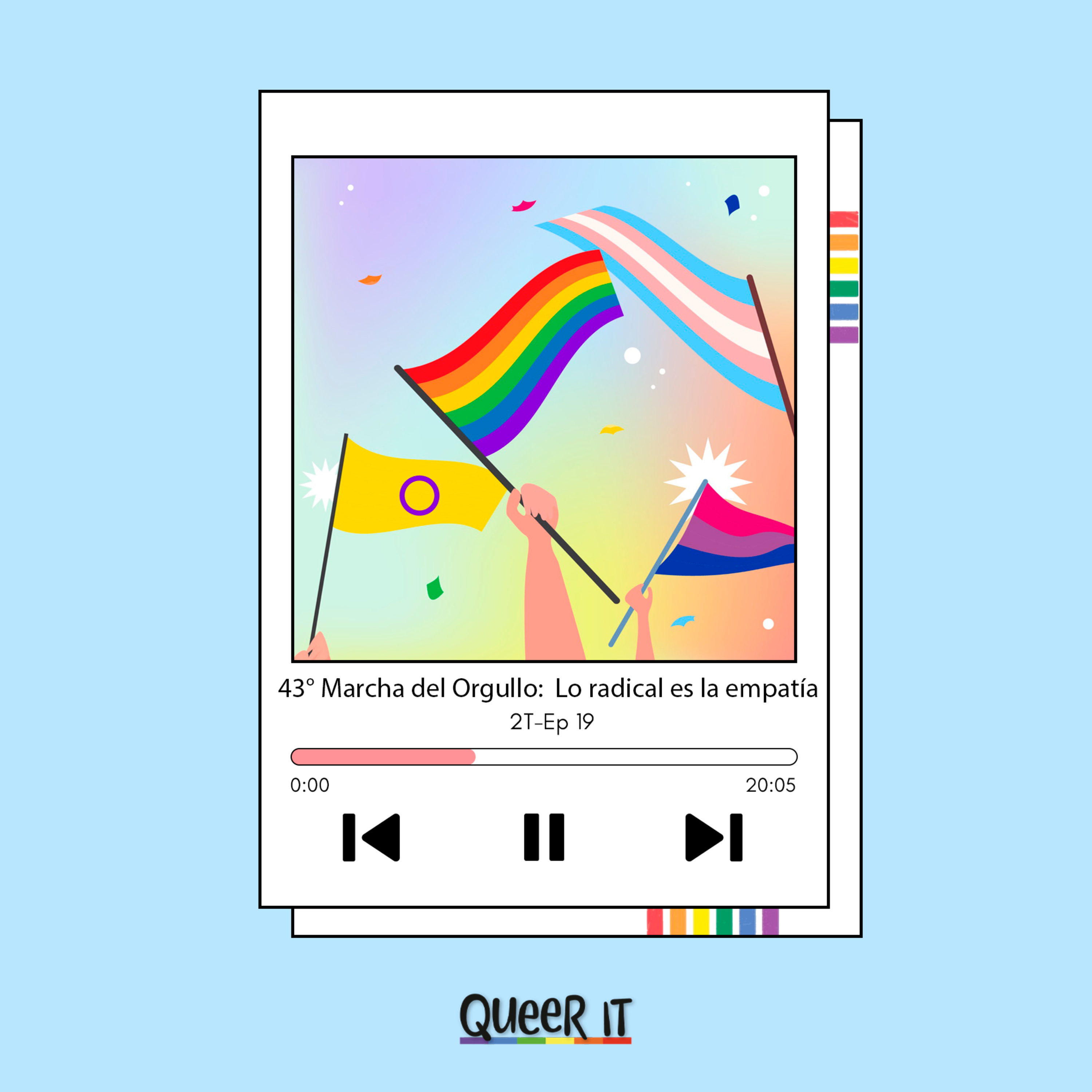Queer It