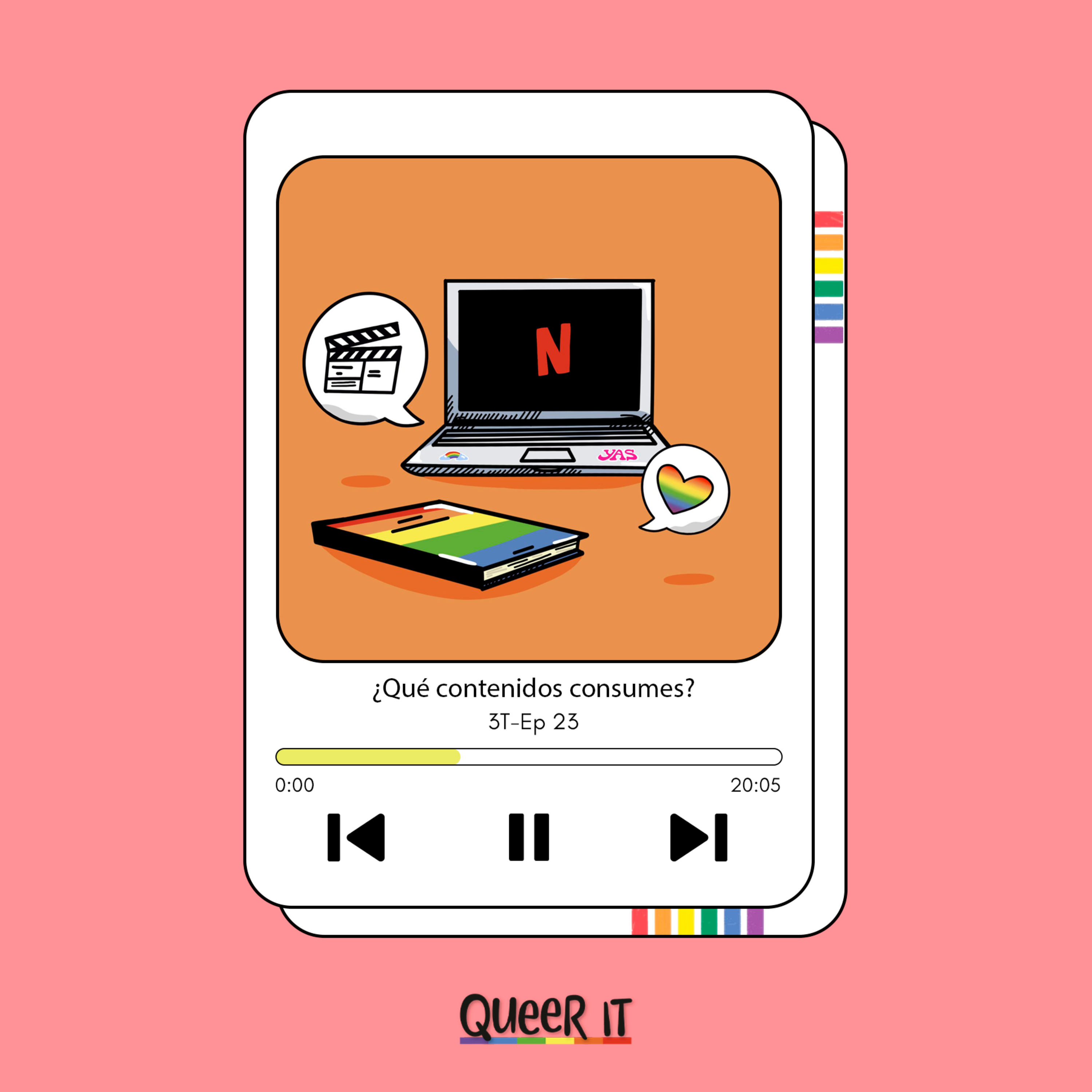 Queer It