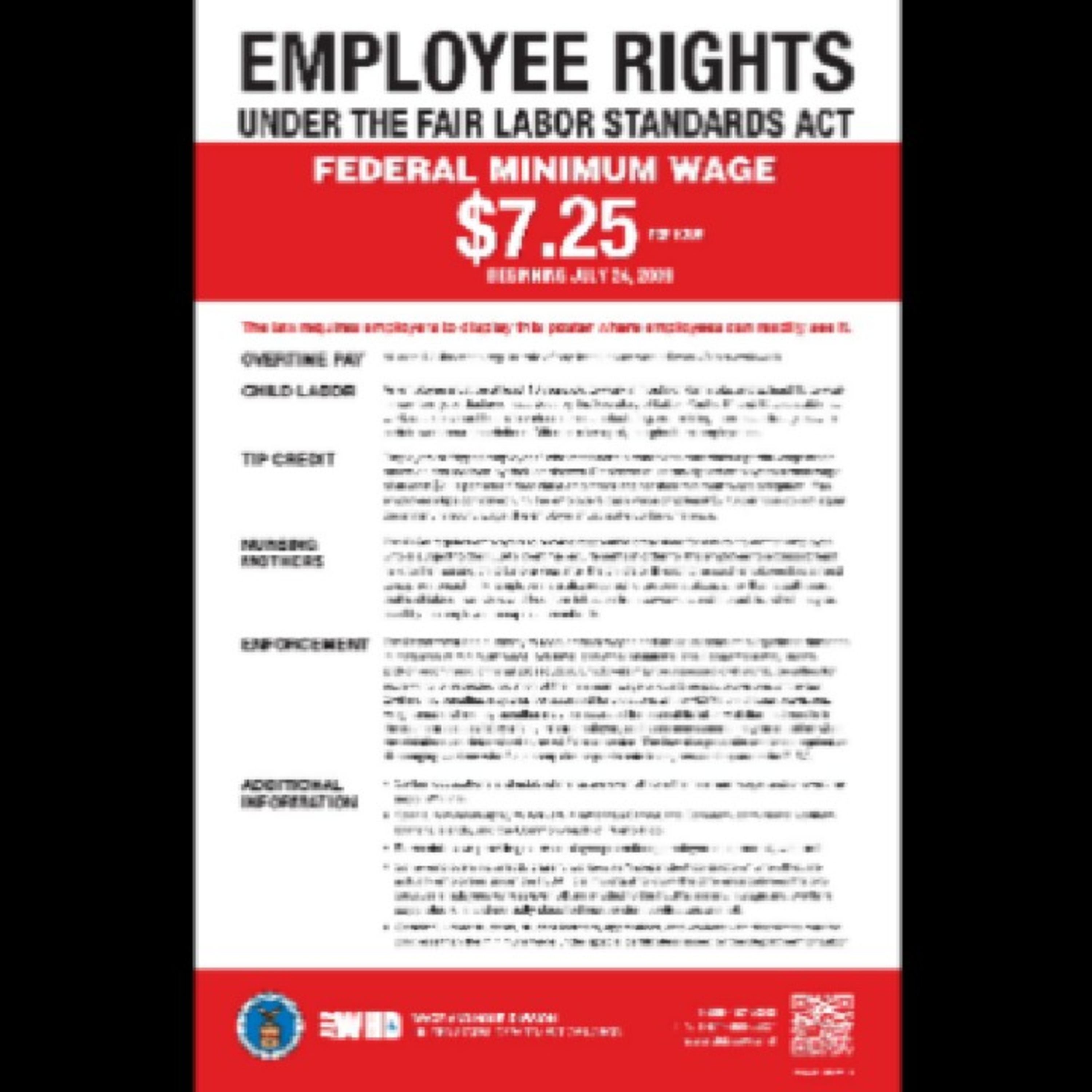 Minimum wage  episode artwork