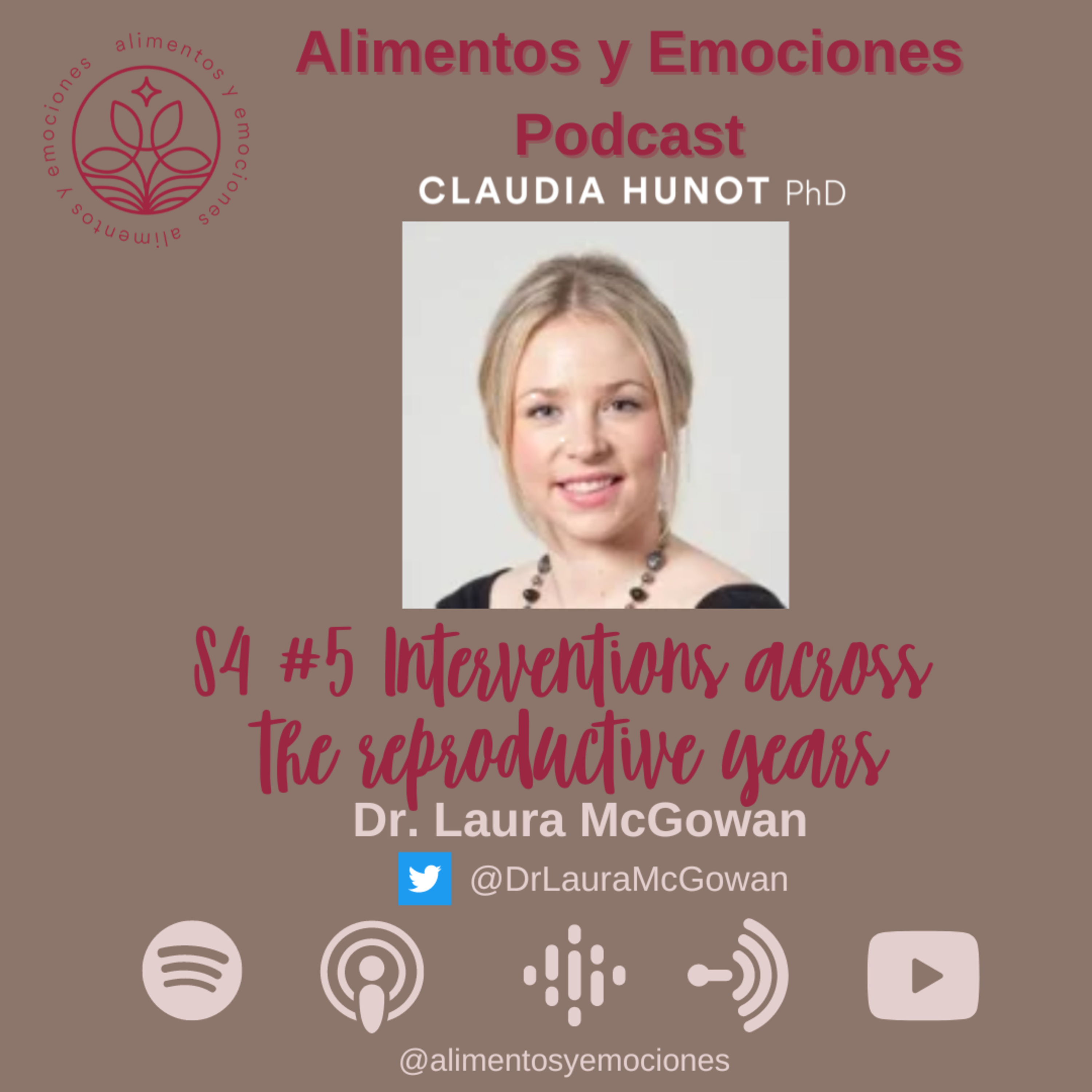 ALIMENTOS Y EMOCIONES PODCAST