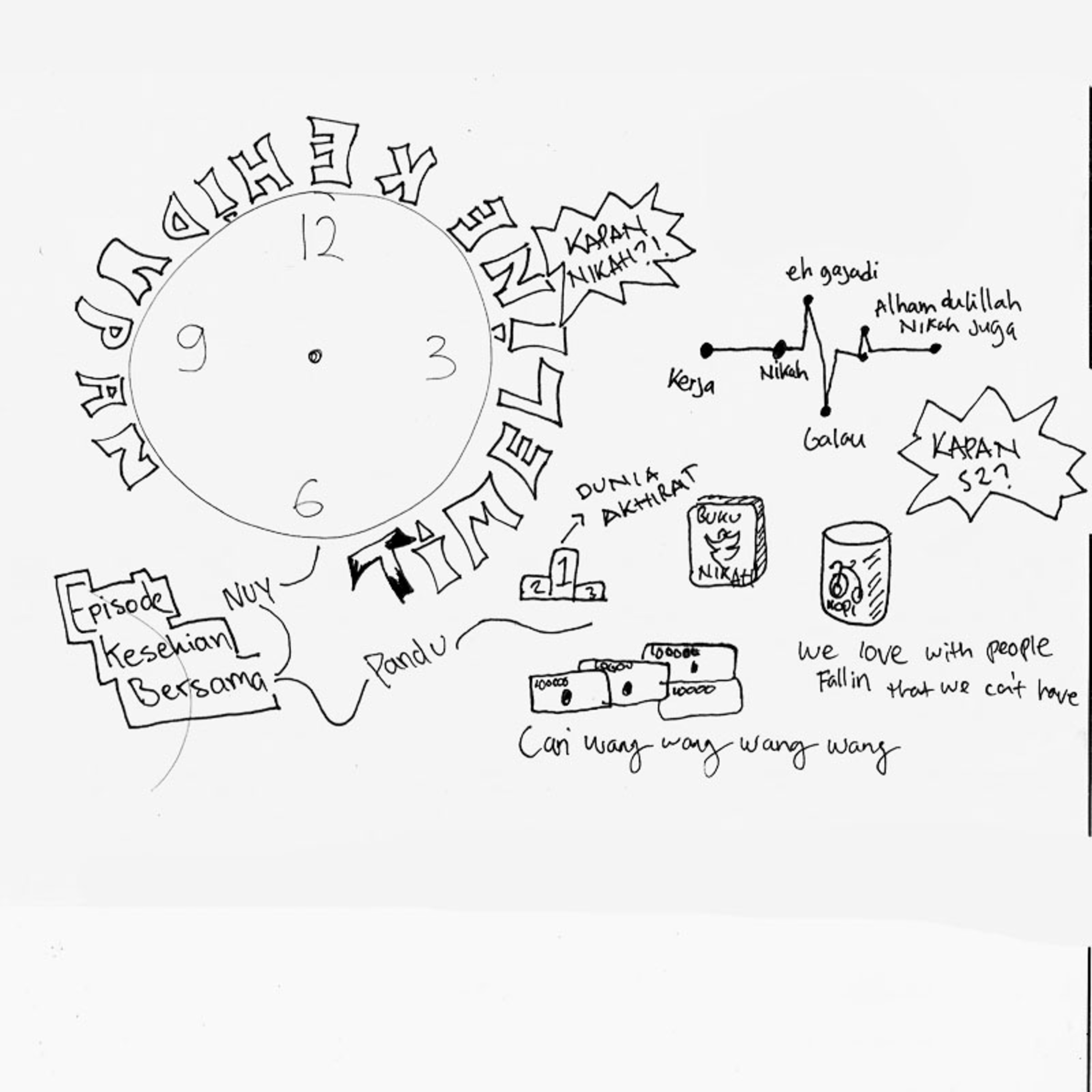 I DON\'T KNOW|LET ME KNOW