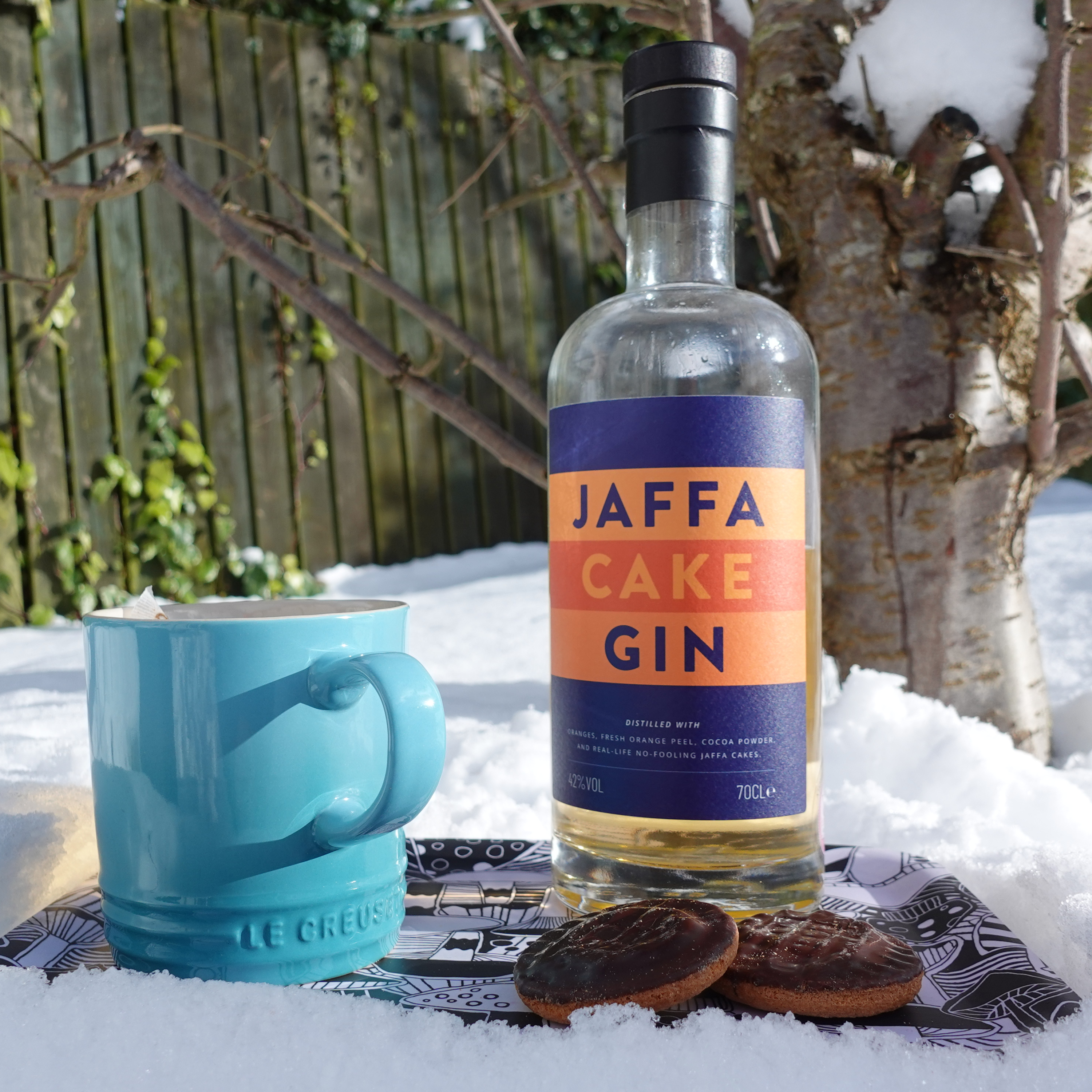 Gin & Tea